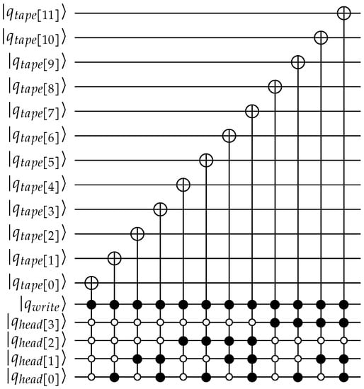 Applsci 11 02696 g0a4