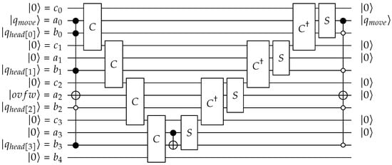 Applsci 11 02696 g0a5