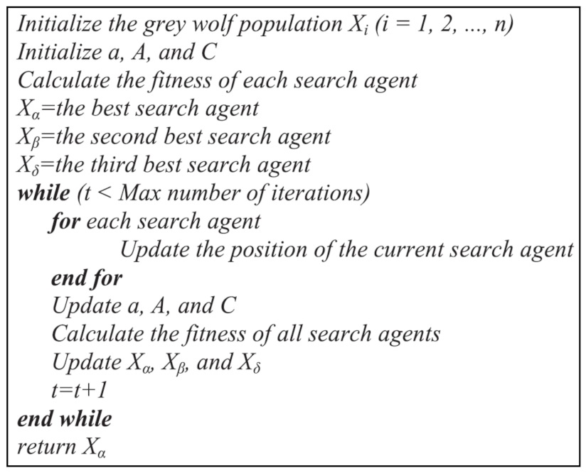 Applsci 11 02699 g002