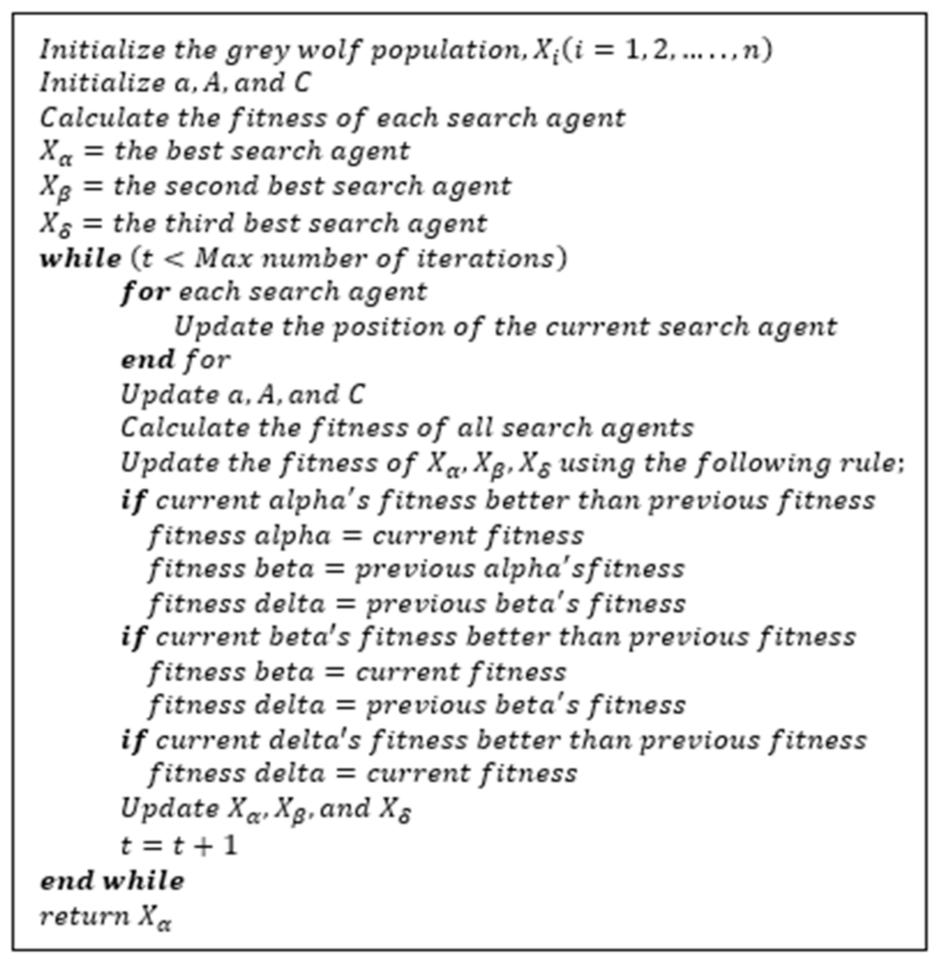 Applsci 11 02699 g003