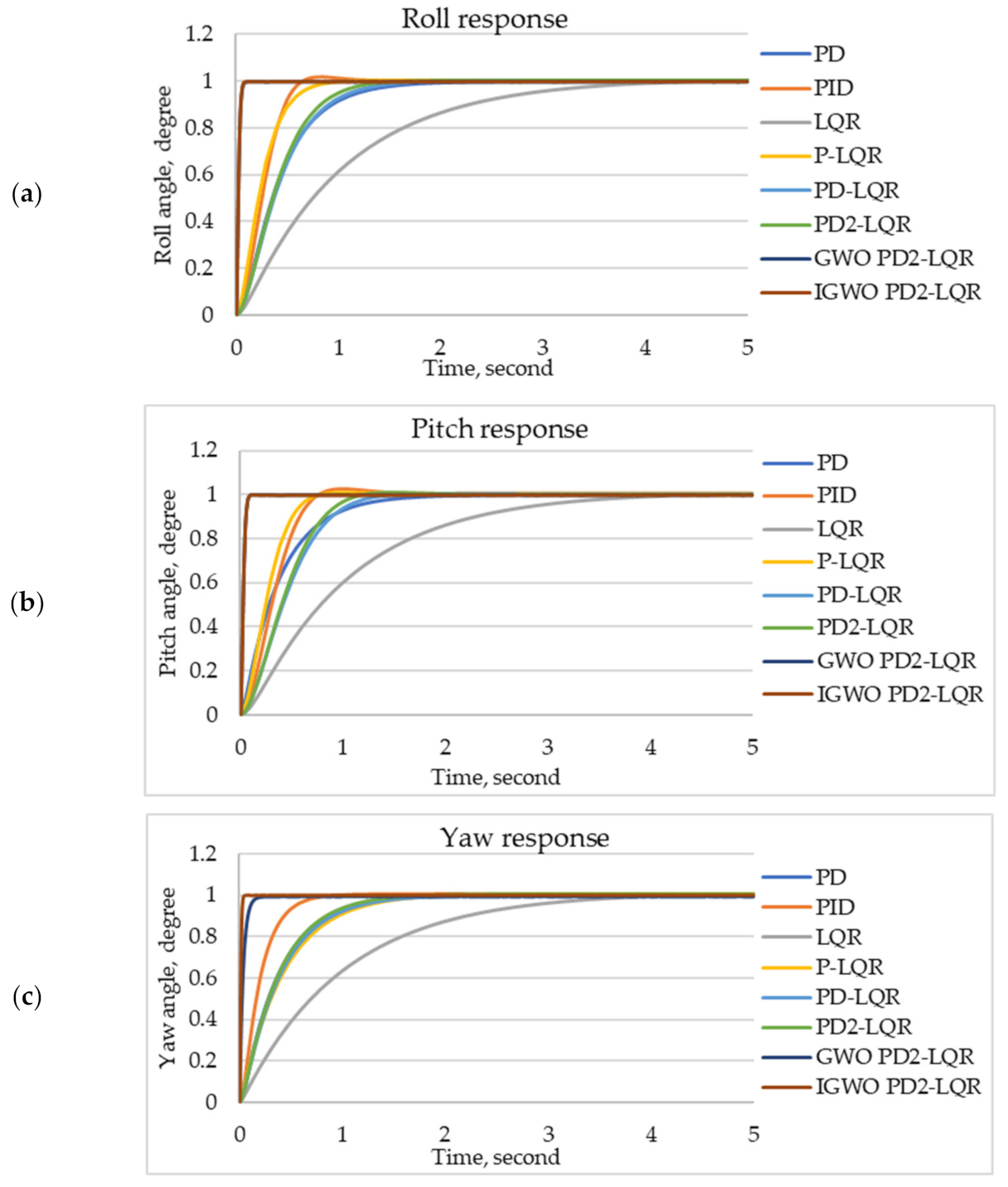 Applsci 11 02699 g004a