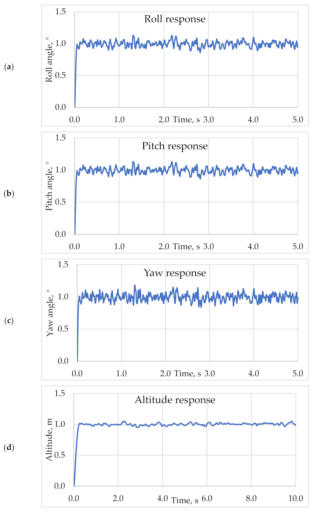 Applsci 11 02699 g009