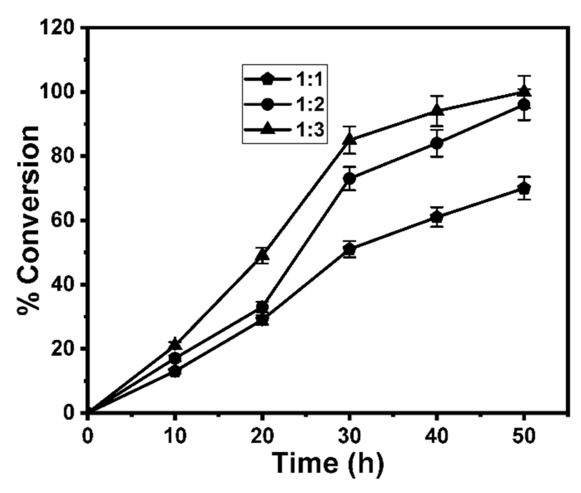 Applsci 11 02700 g002 Applsci 11 02700 g002