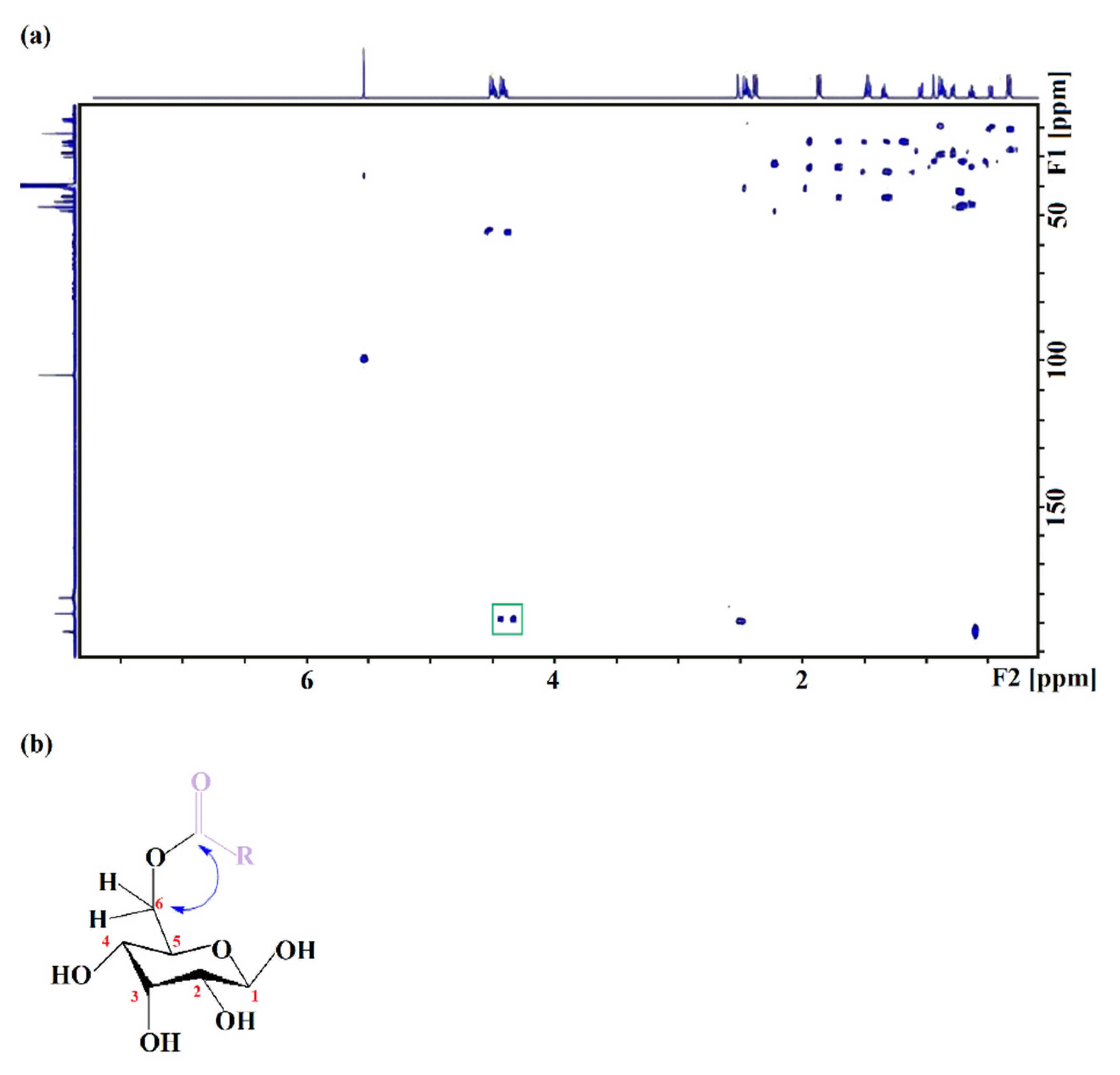 Applsci 11 02700 g004 Applsci 11 02700 g004