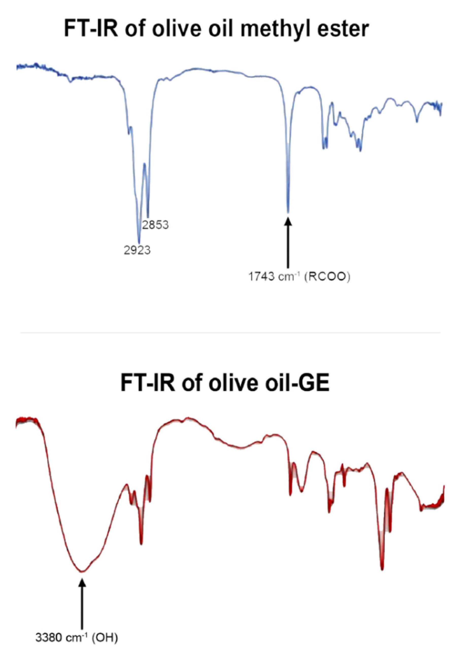 Applsci 11 02700 g005 Applsci 11 02700 g005