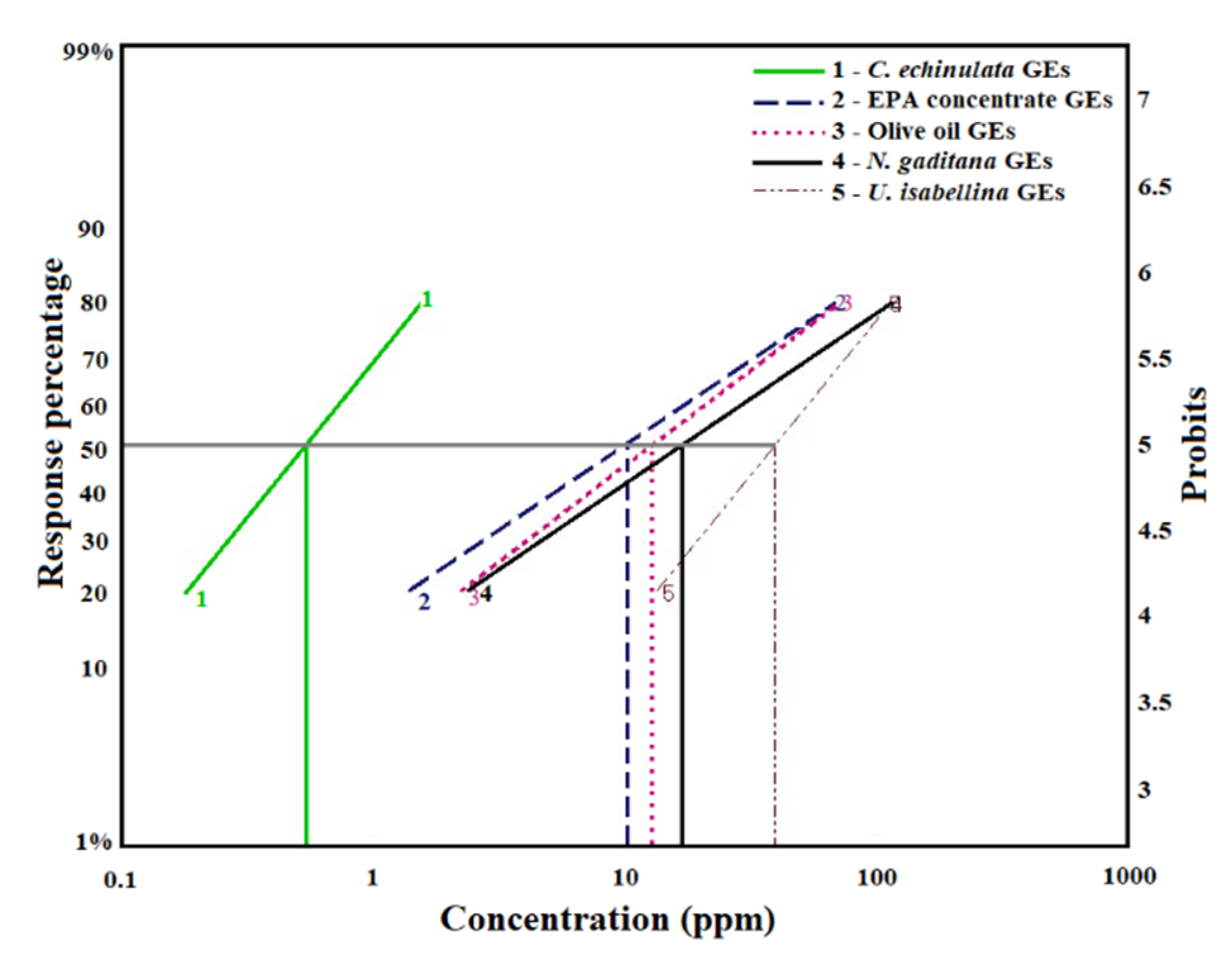Applsci 11 02700 g008 Applsci 11 02700 g008