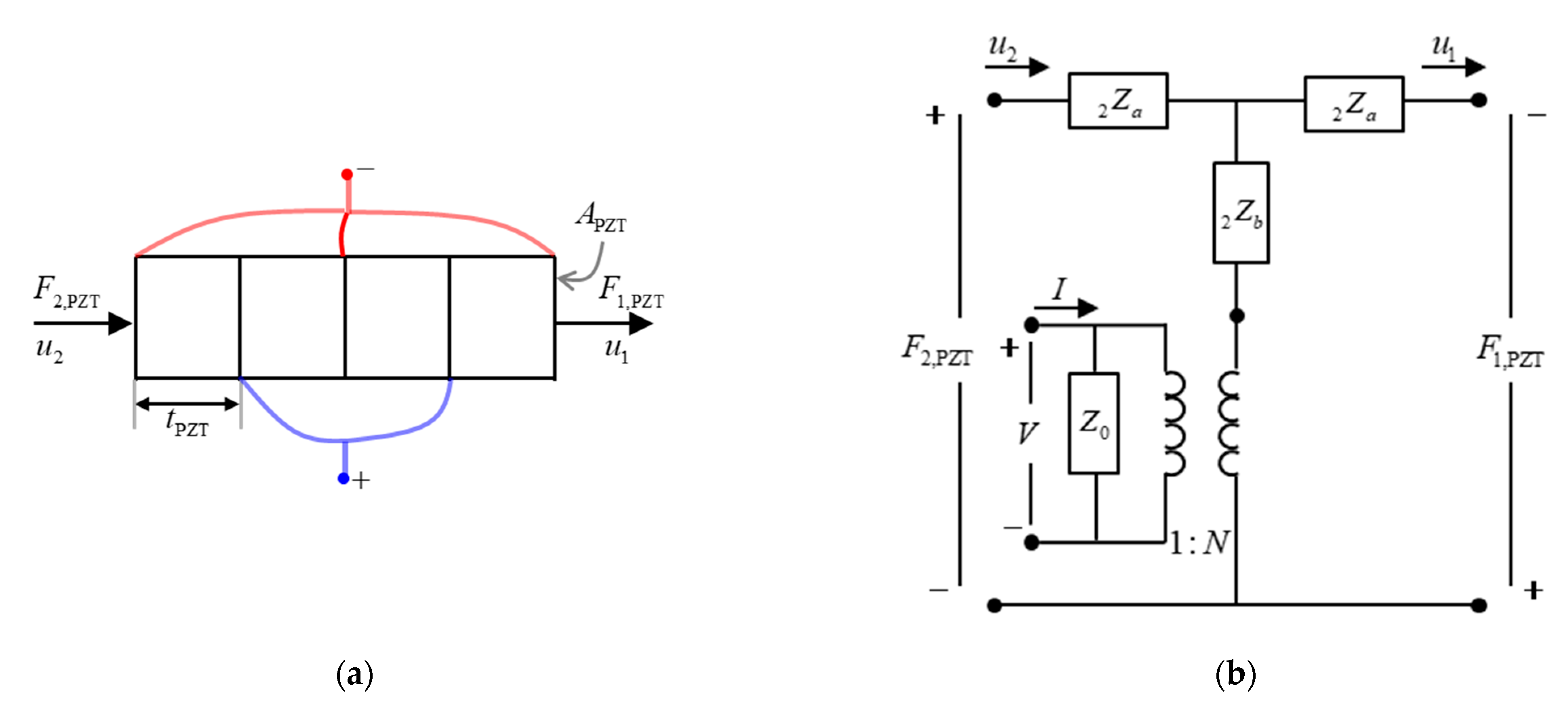 Applsci 11 02702 g002 Applsci 11 02702 g002