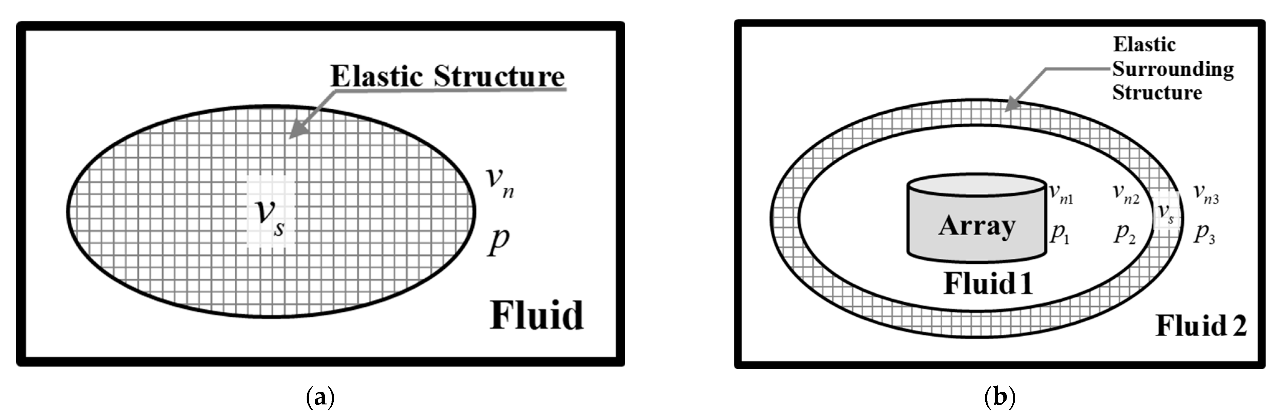 Applsci 11 02702 g003 Applsci 11 02702 g003