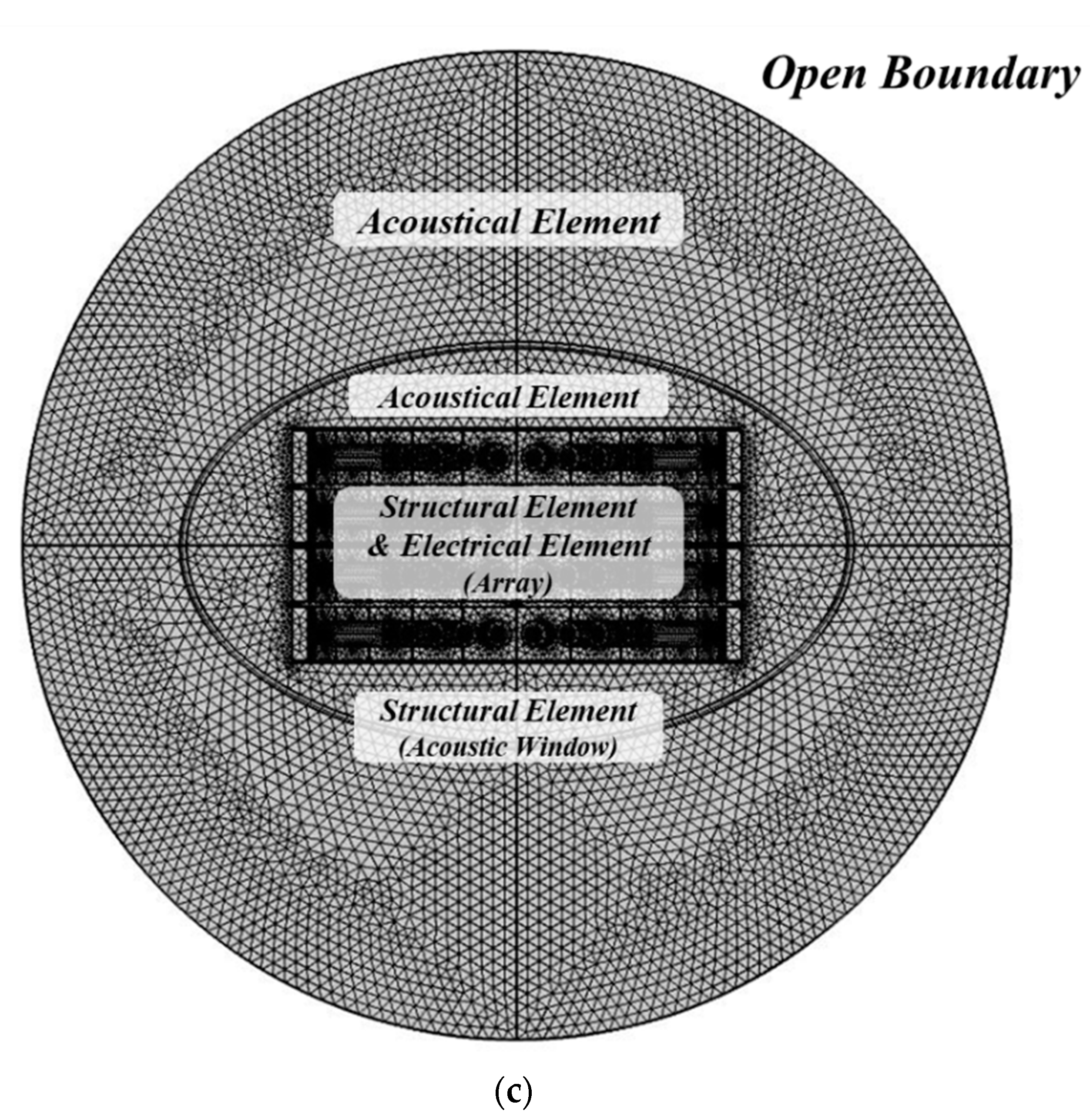 Applsci 11 02702 g004b Applsci 11 02702 g004b