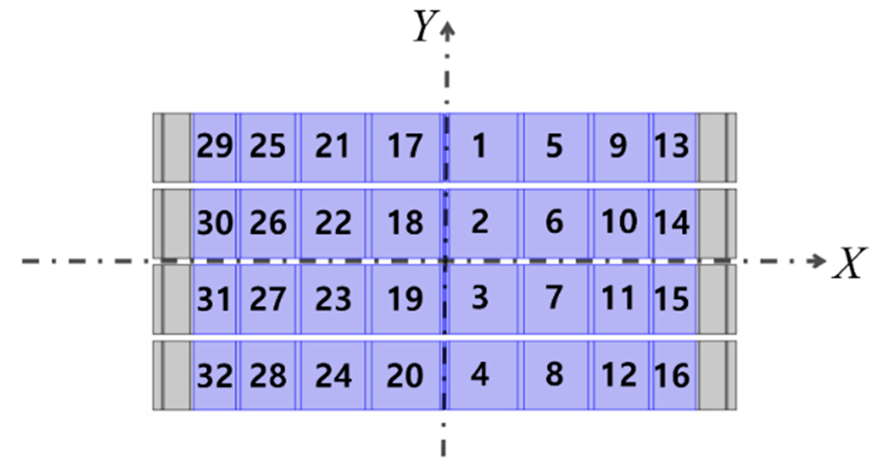 Applsci 11 02702 g007 Applsci 11 02702 g007