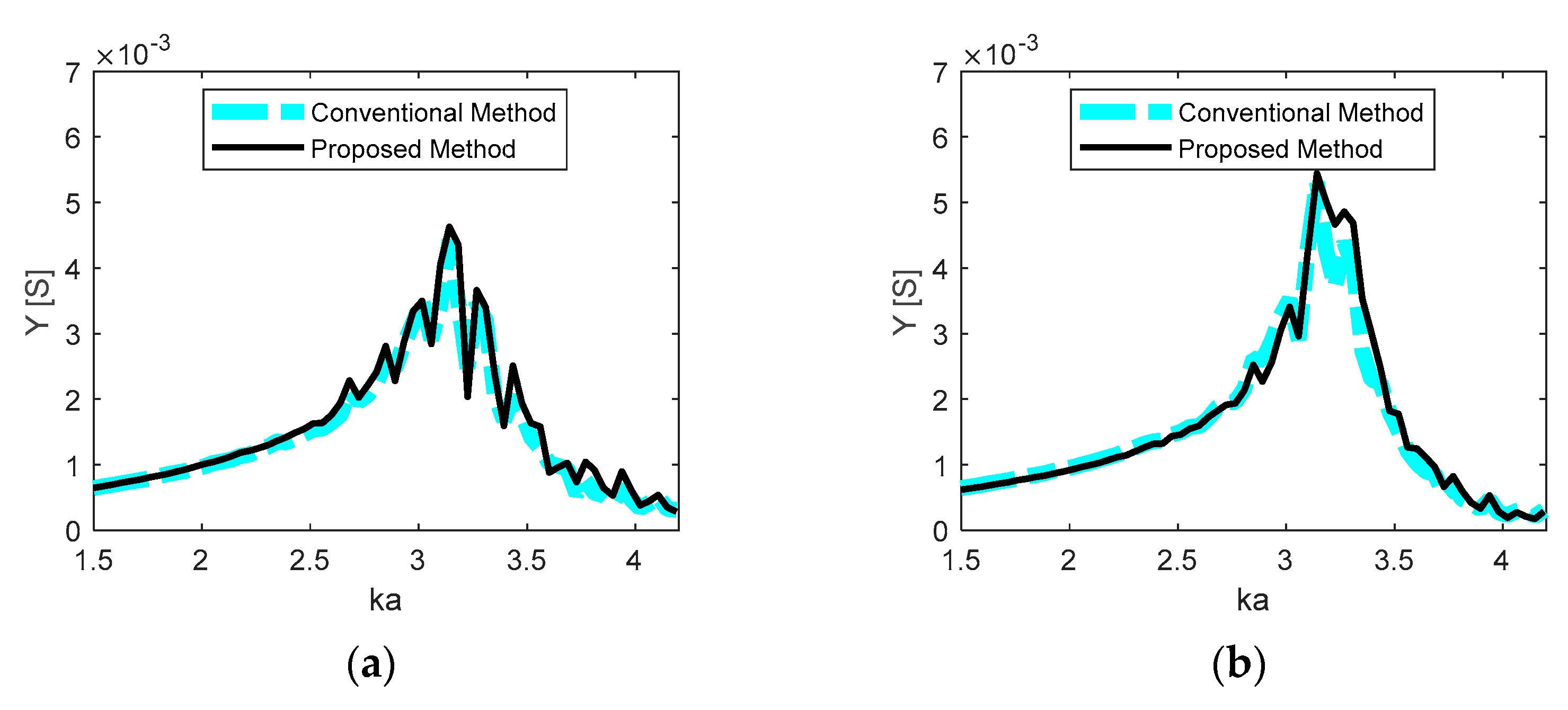 Applsci 11 02702 g009 Applsci 11 02702 g009
