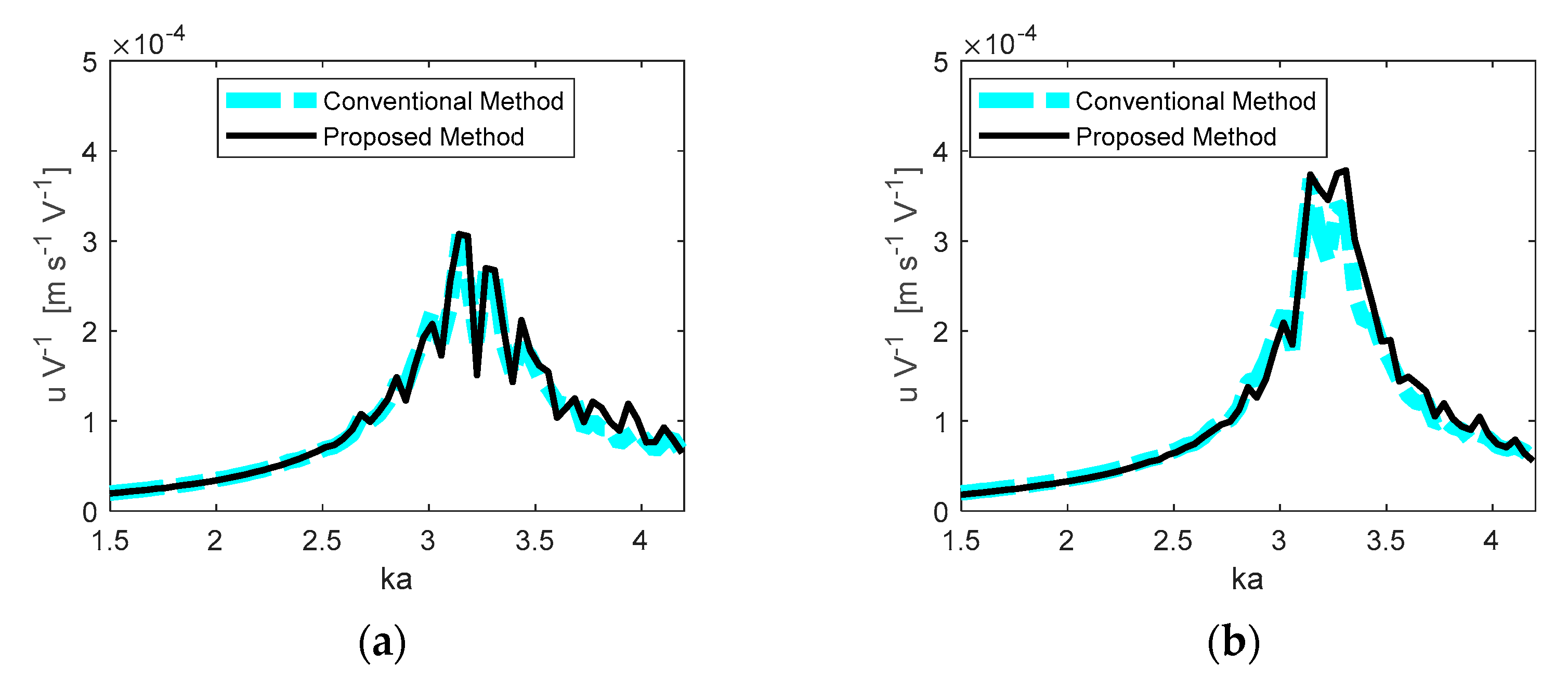 Applsci 11 02702 g011 Applsci 11 02702 g011