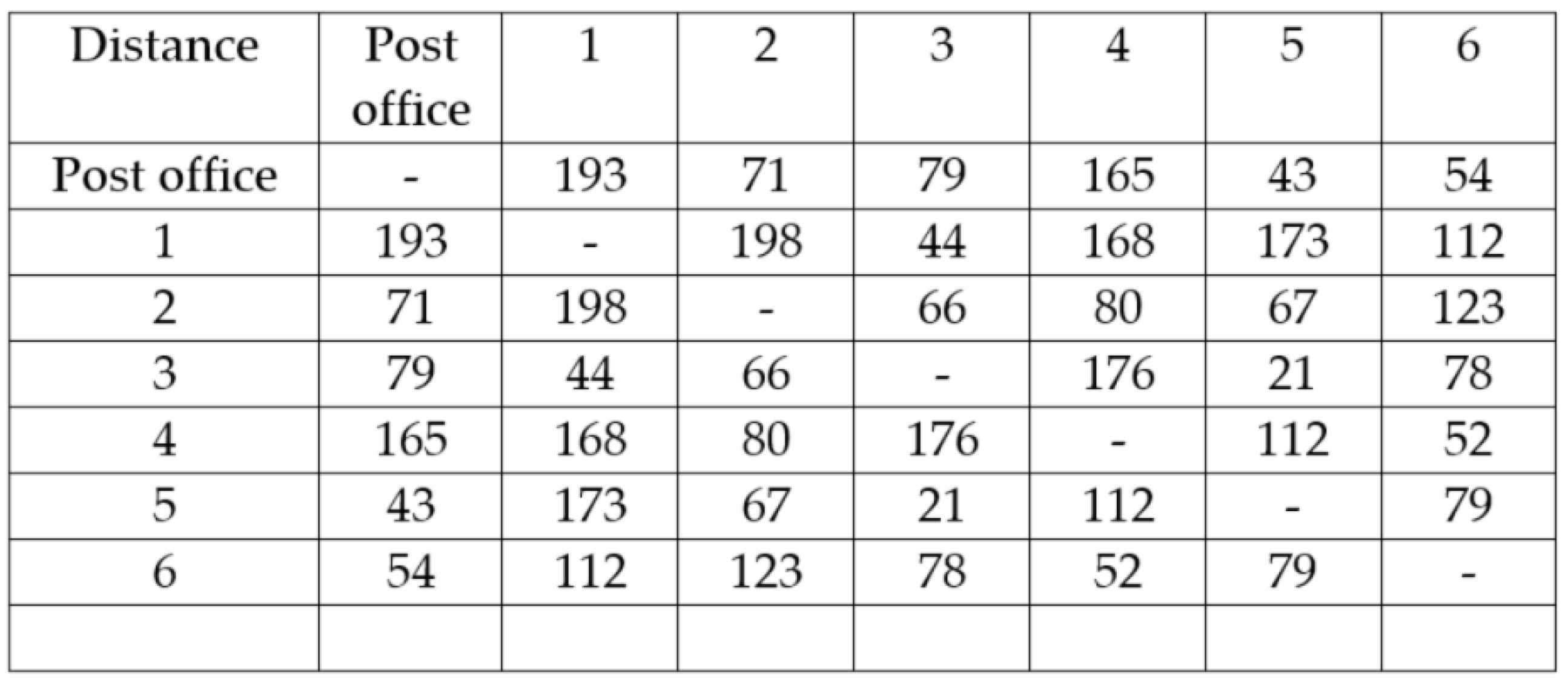 Applsci 11 02703 g005