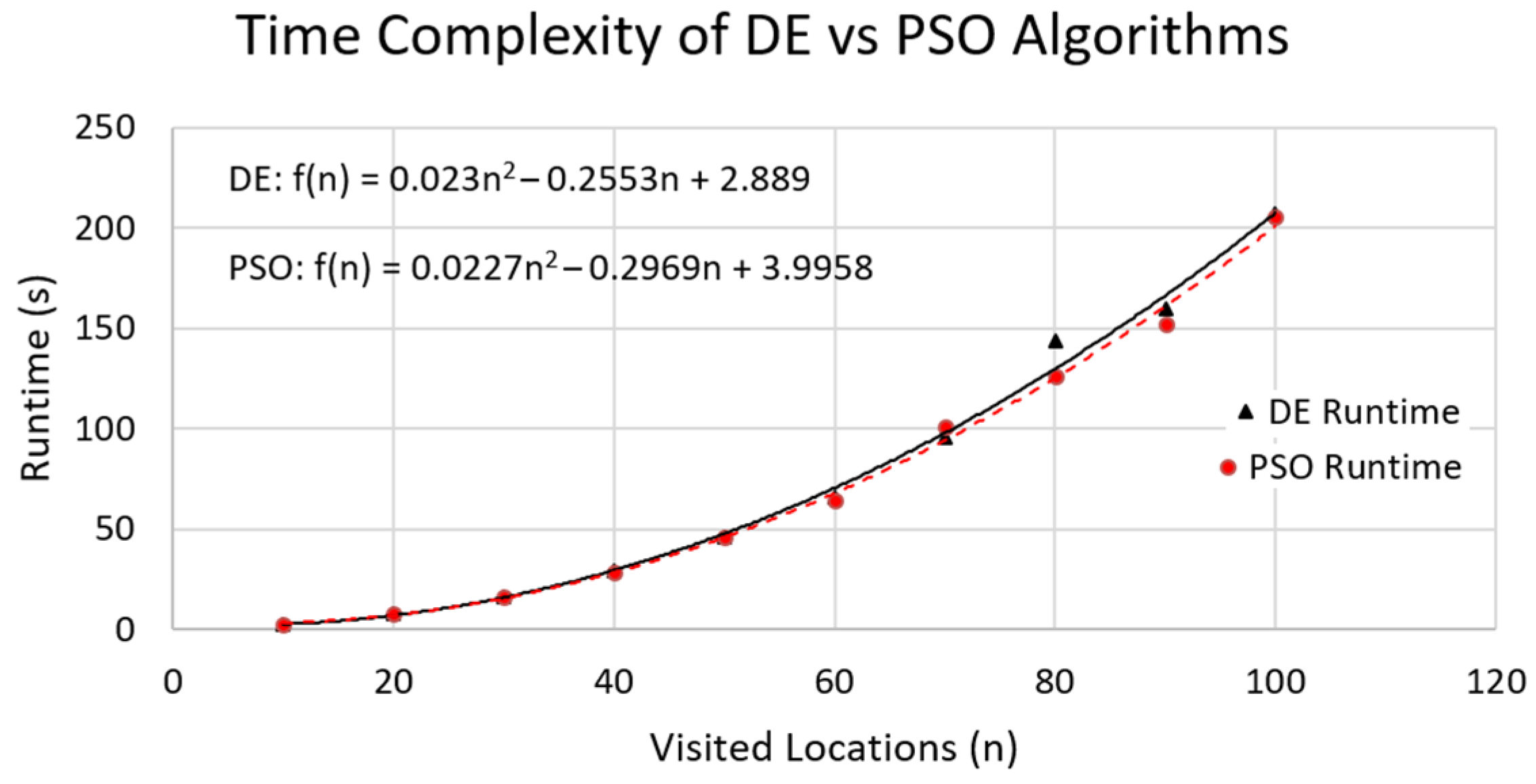 Applsci 11 02703 g009