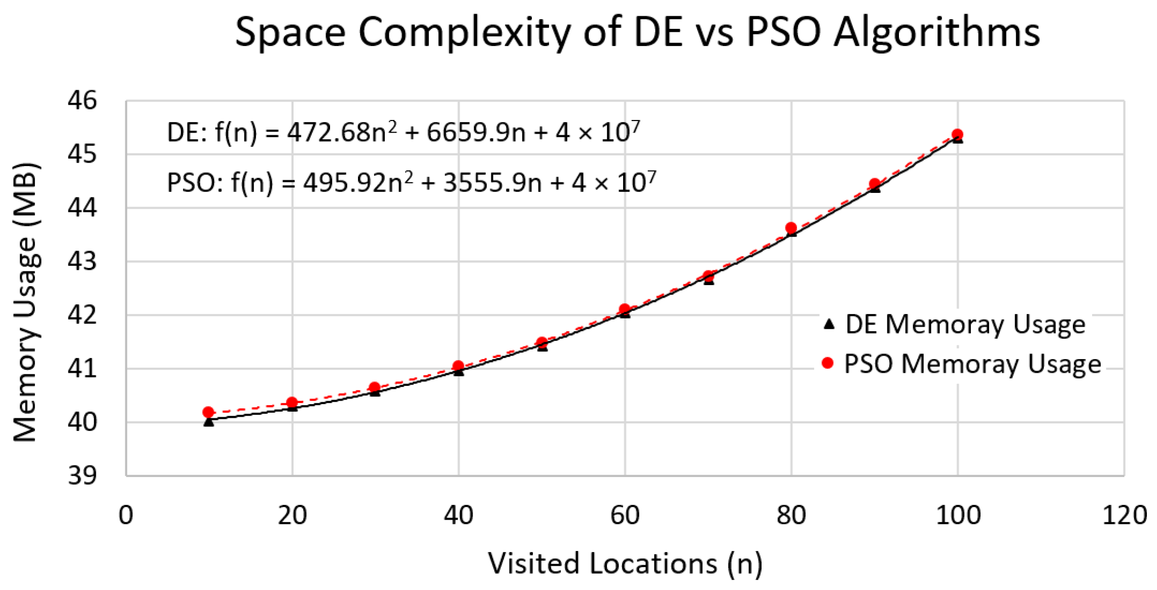 Applsci 11 02703 g010