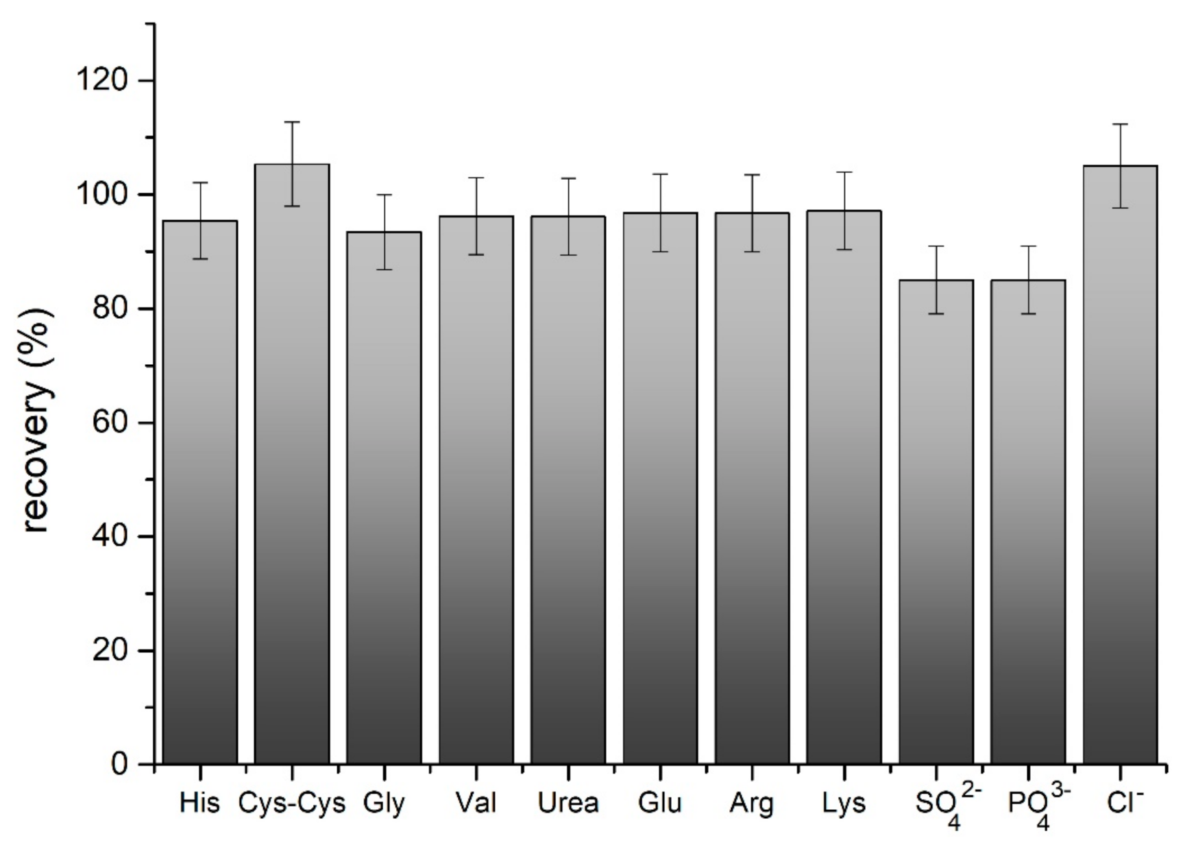 Applsci 11 02705 g004