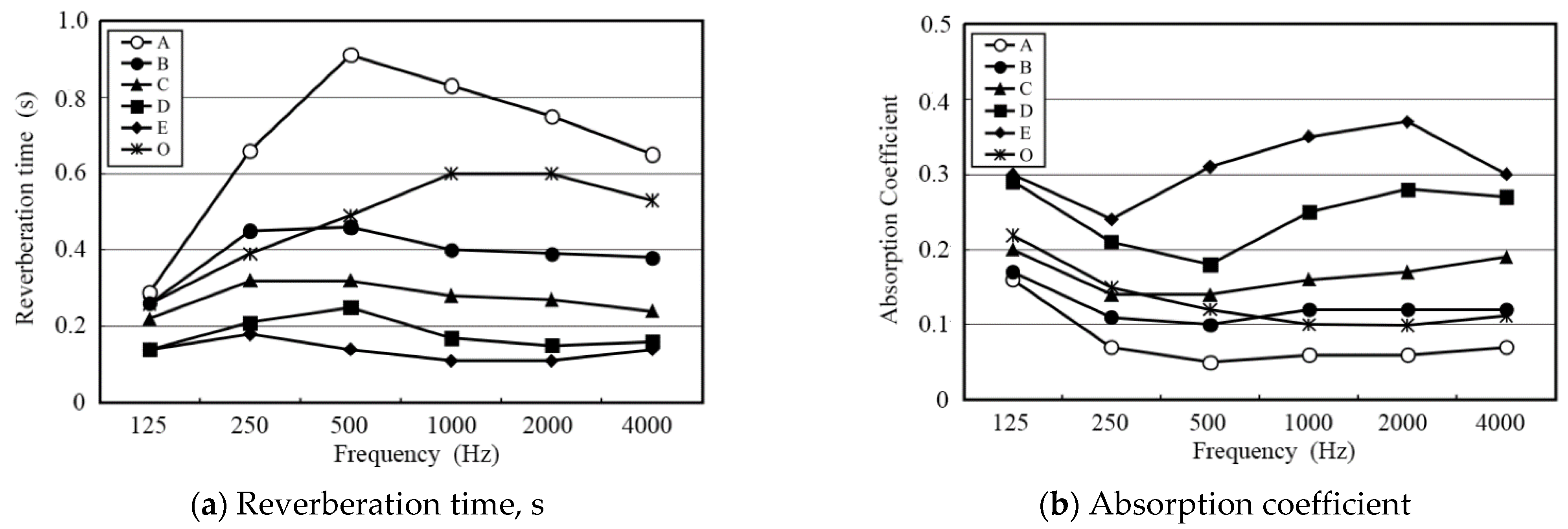 Applsci 11 02709 g003