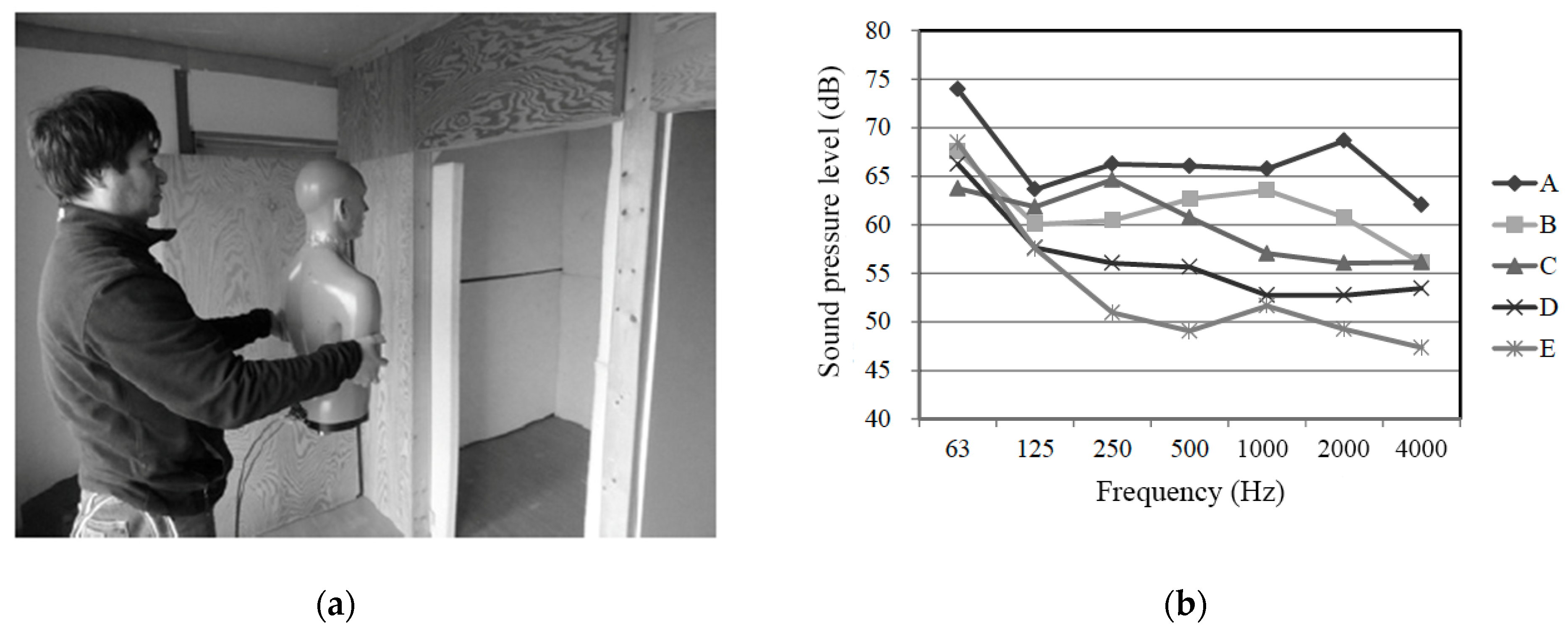 Applsci 11 02709 g006