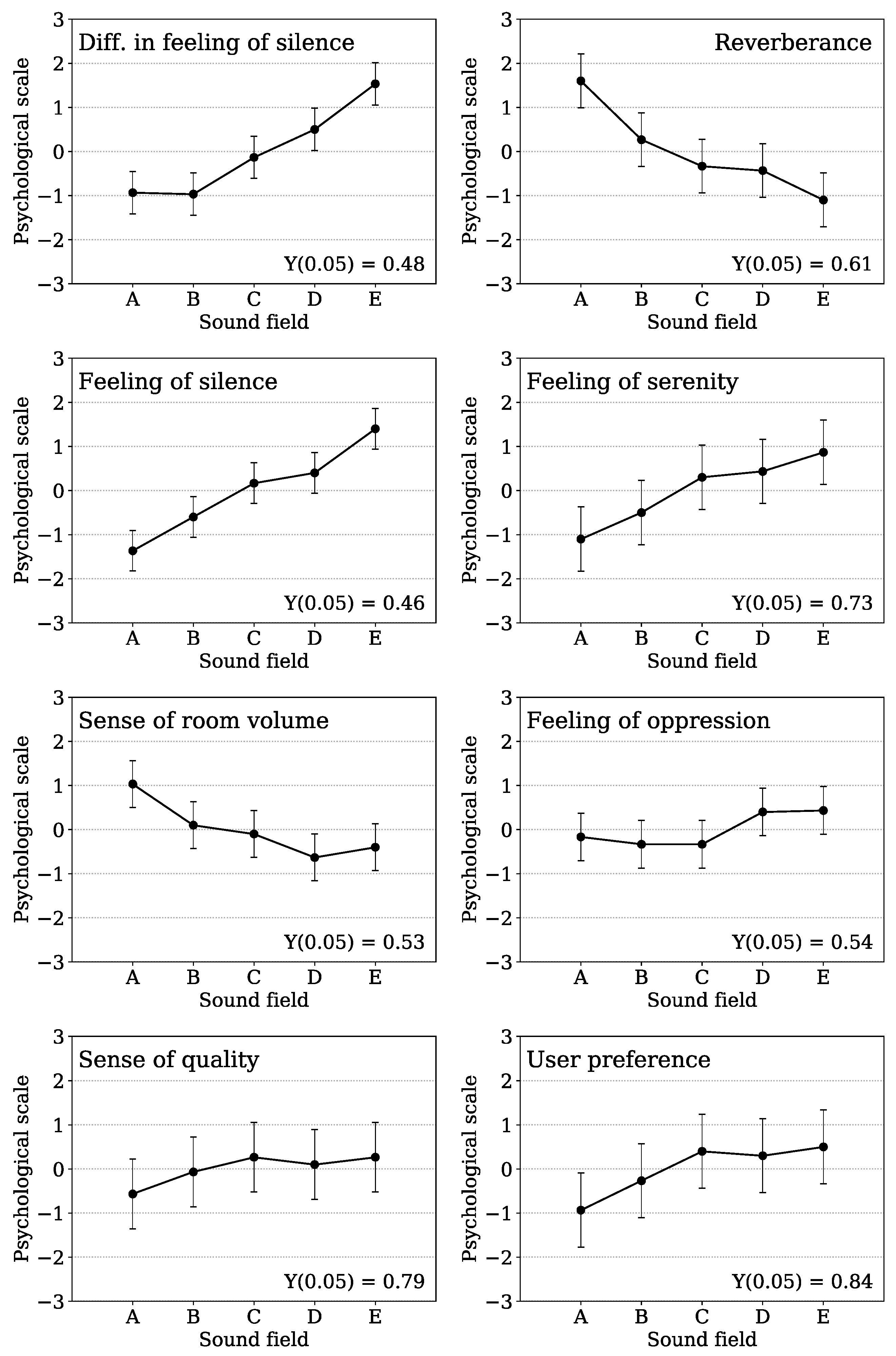 Applsci 11 02709 g007