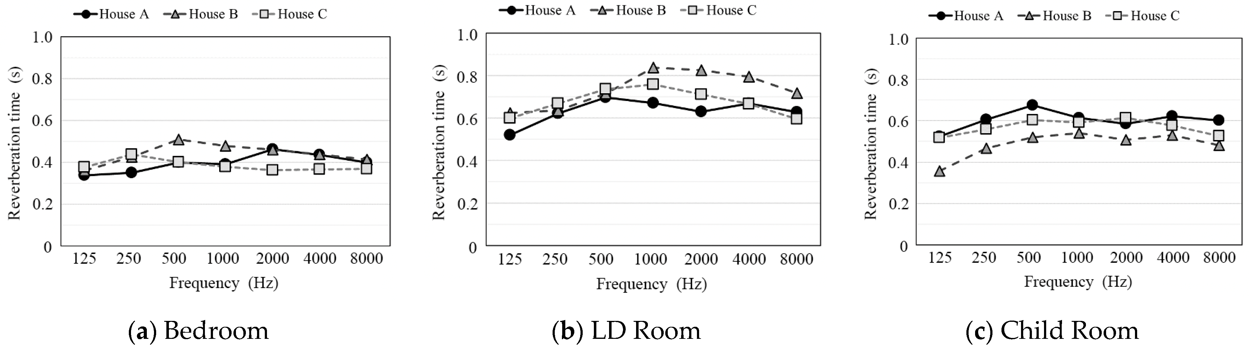 Applsci 11 02709 g011