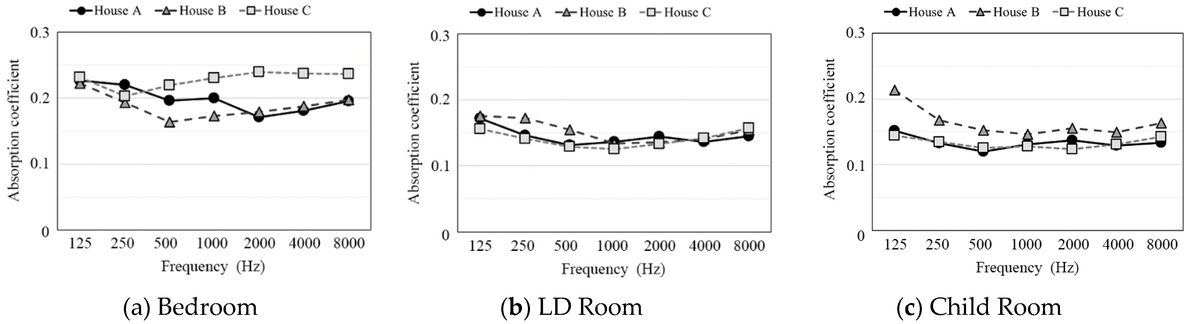 Applsci 11 02709 g012
