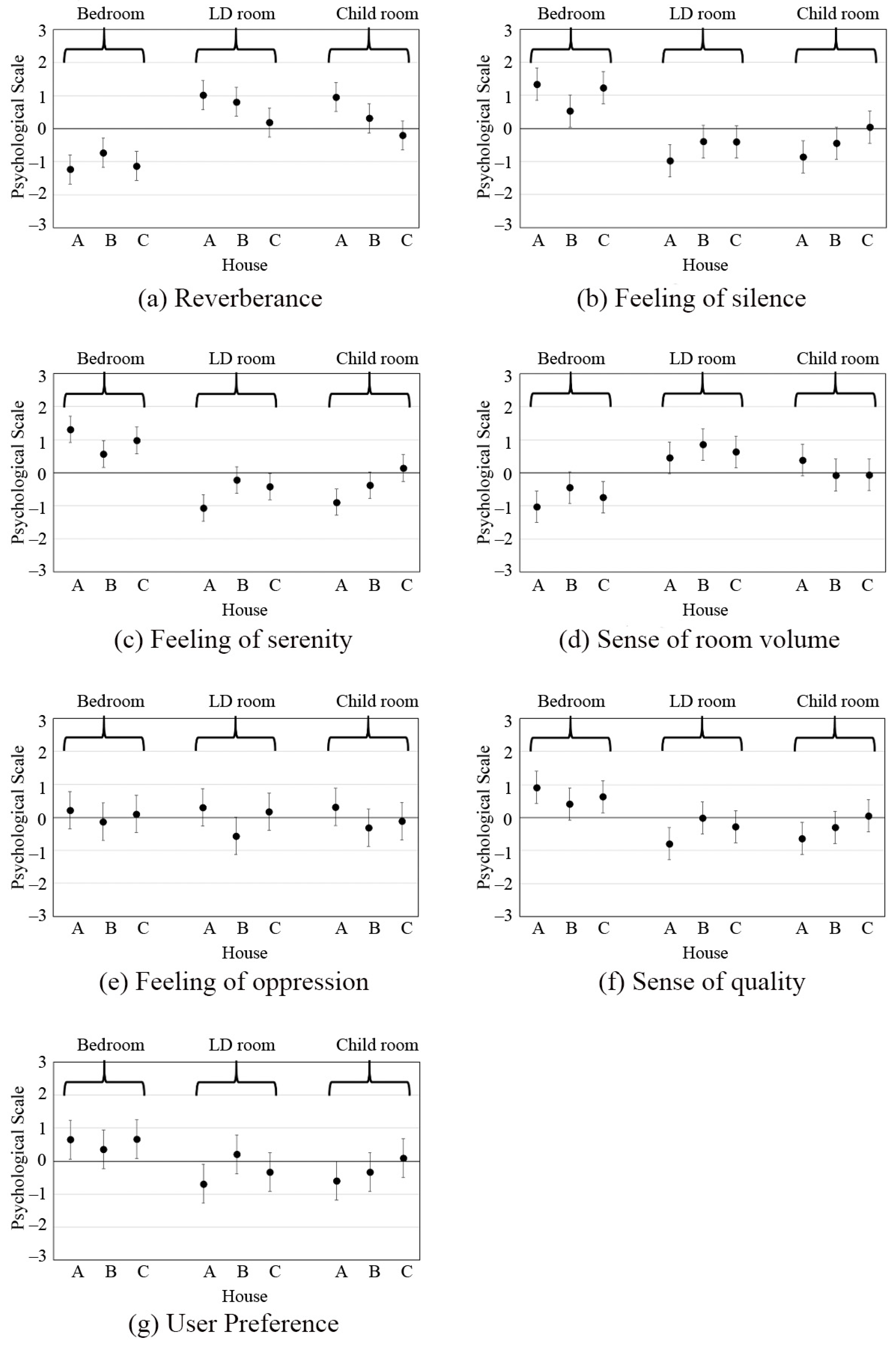 Applsci 11 02709 g014