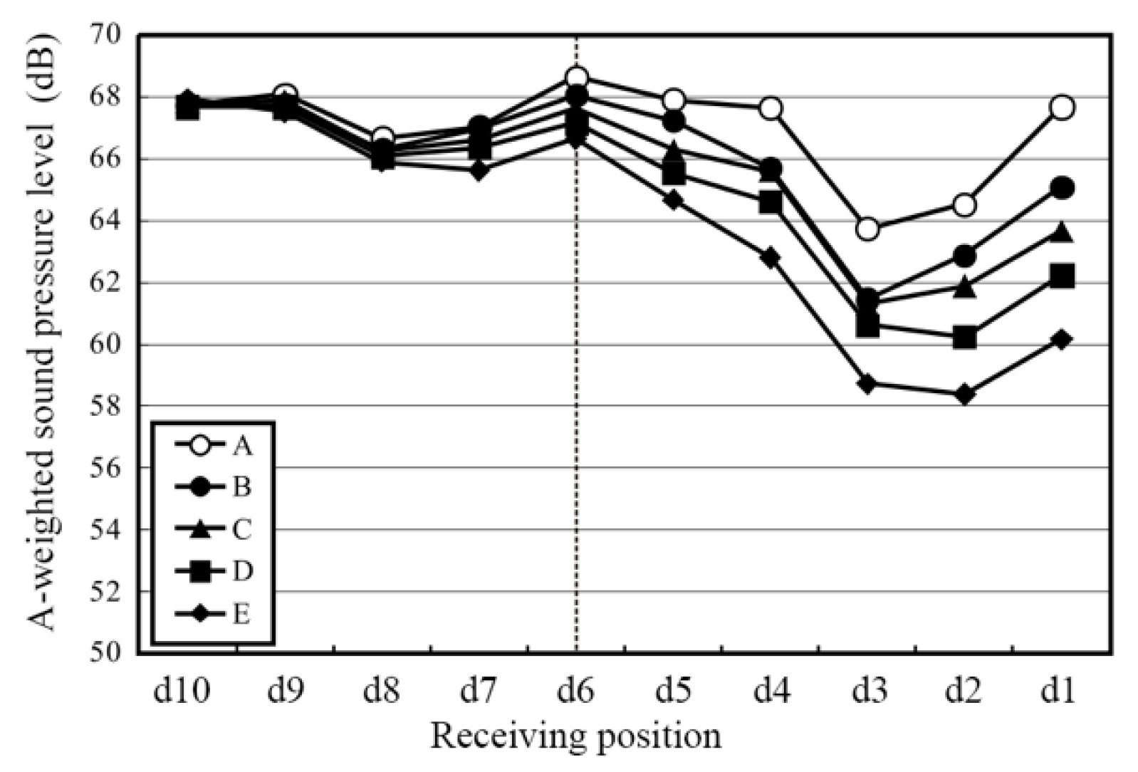 Applsci 11 02709 g016