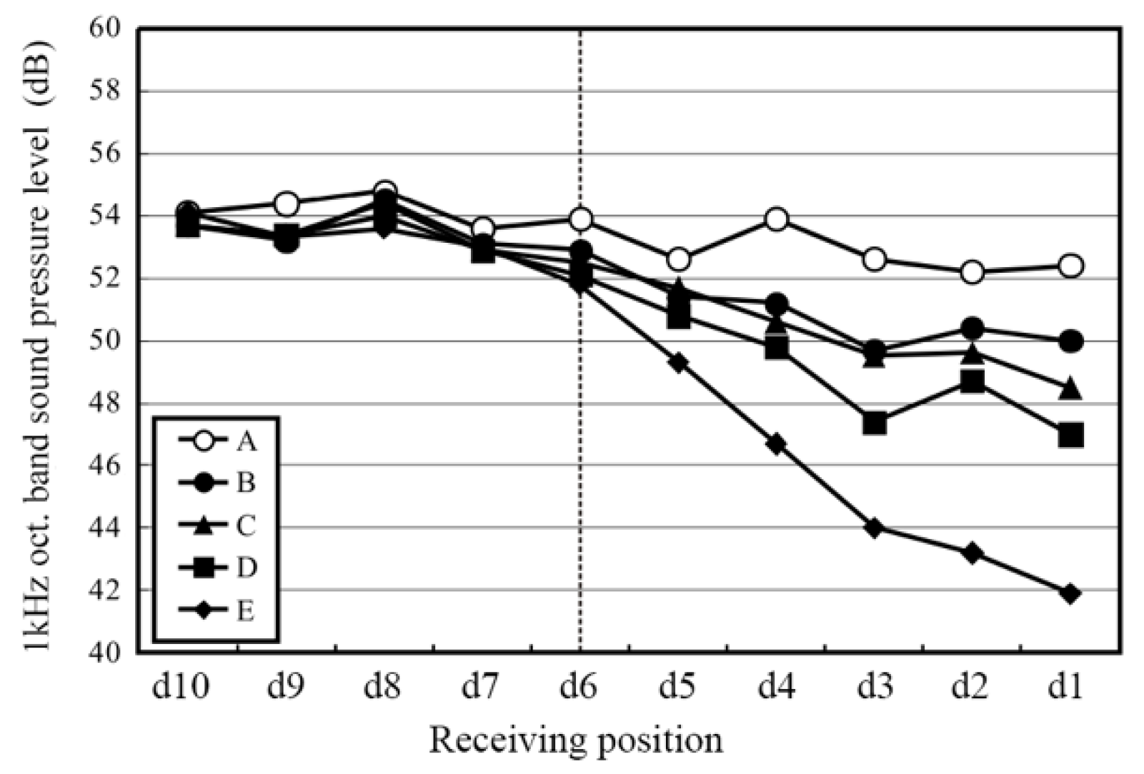 Applsci 11 02709 g017