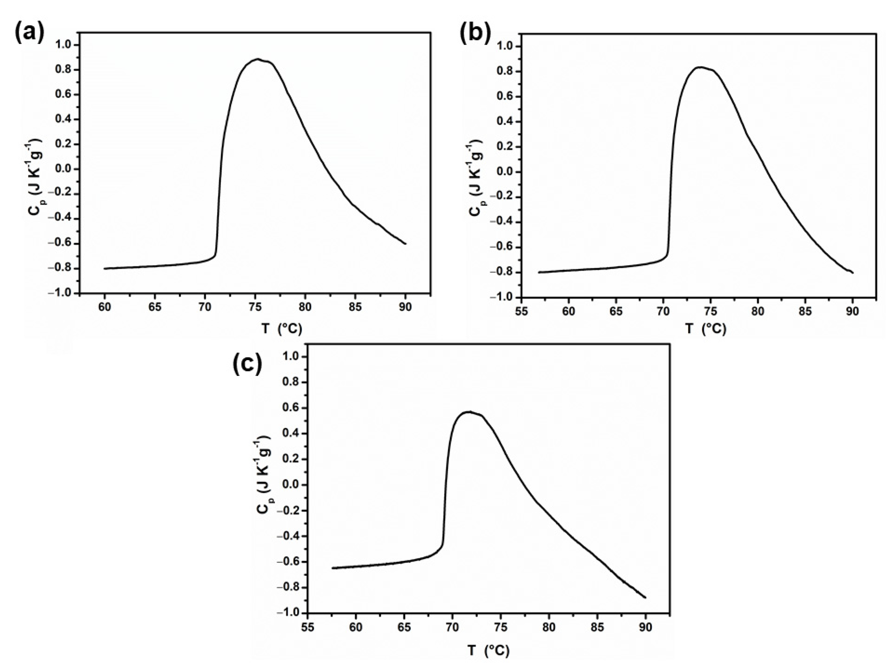 Applsci 11 02711 g004