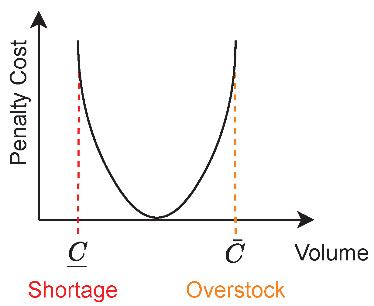 Applsci 11 02726 g001