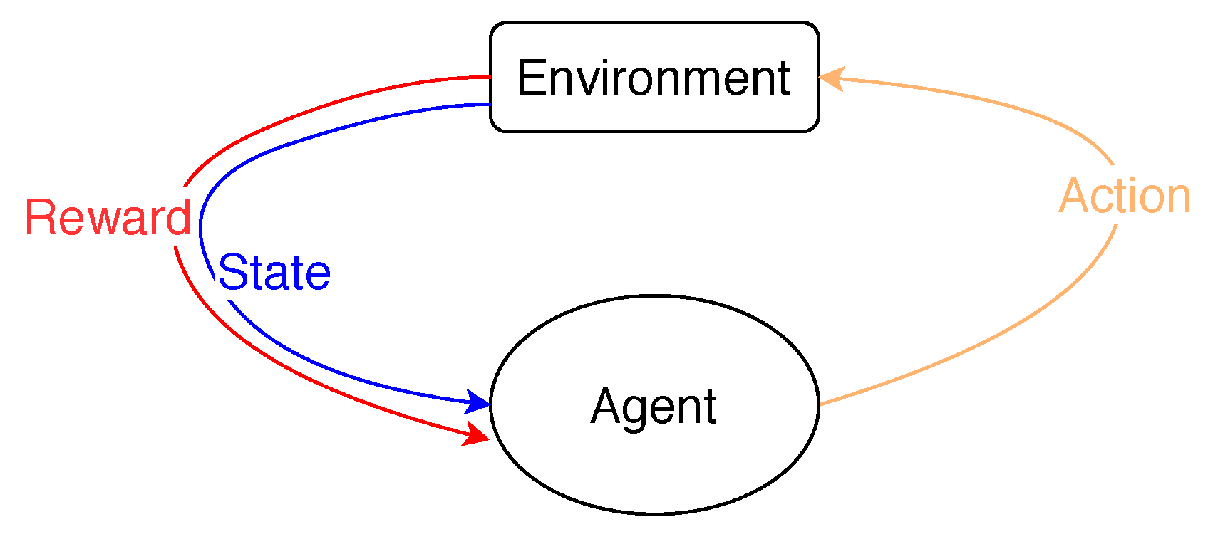 Applsci 11 02726 g003