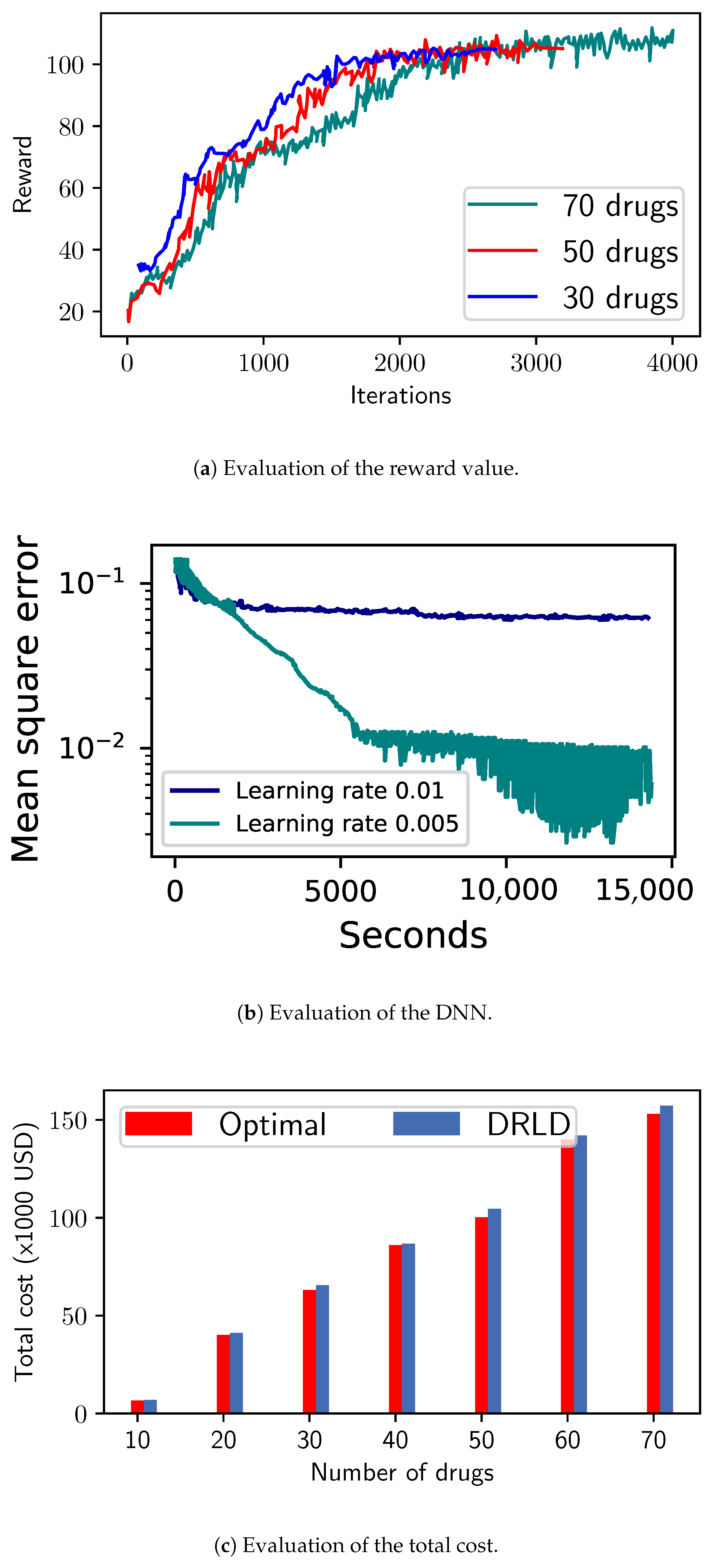 Applsci 11 02726 g004