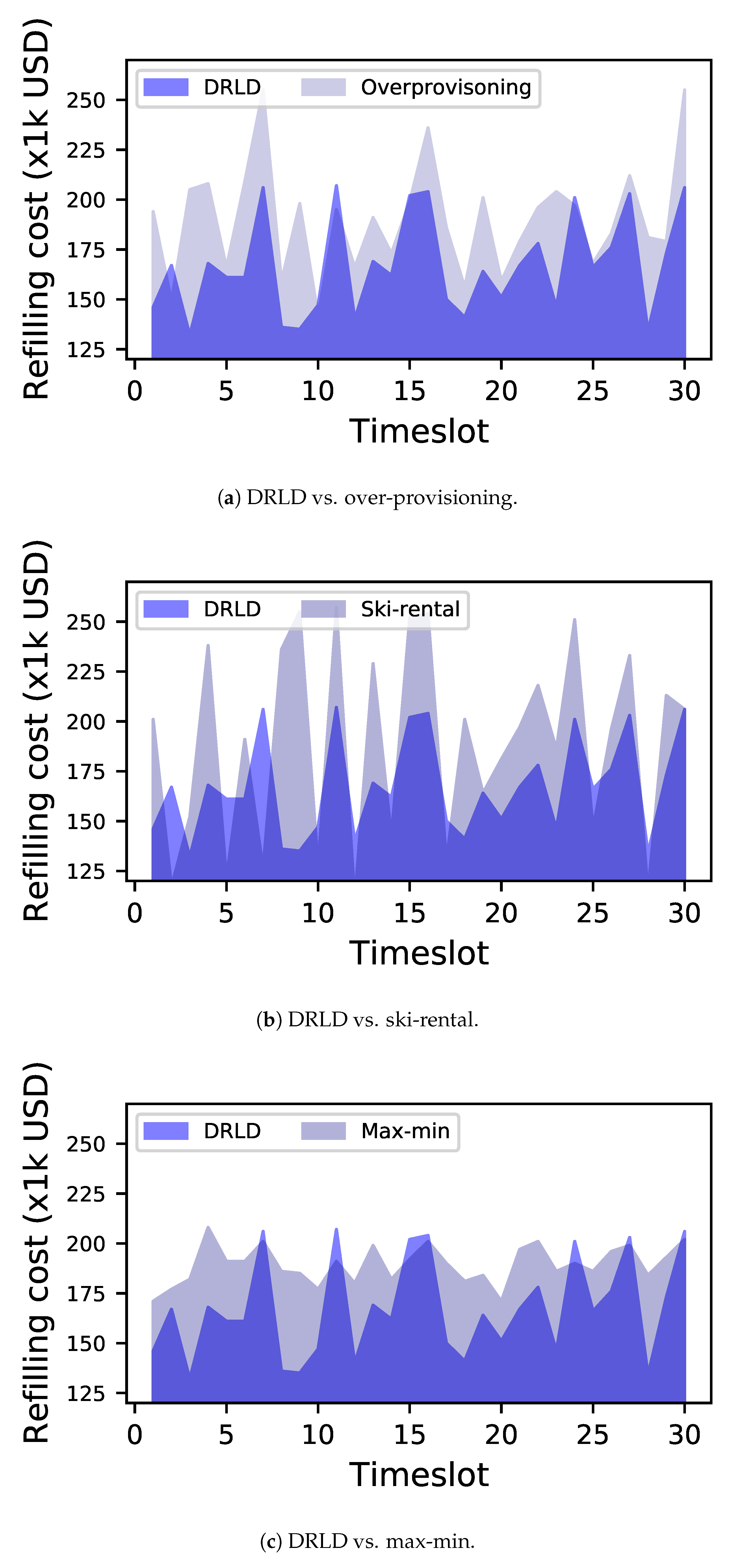 Applsci 11 02726 g005