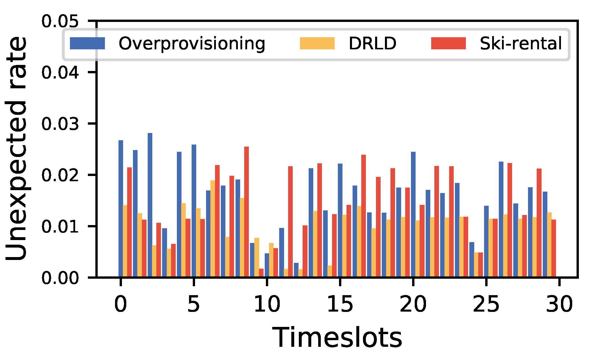 Applsci 11 02726 g007