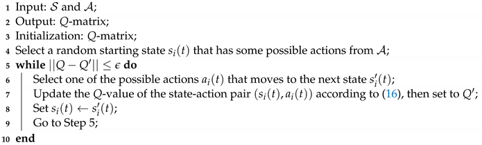 Applsci 11 02726 i001