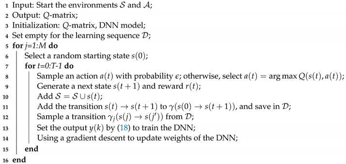 Applsci 11 02726 i002