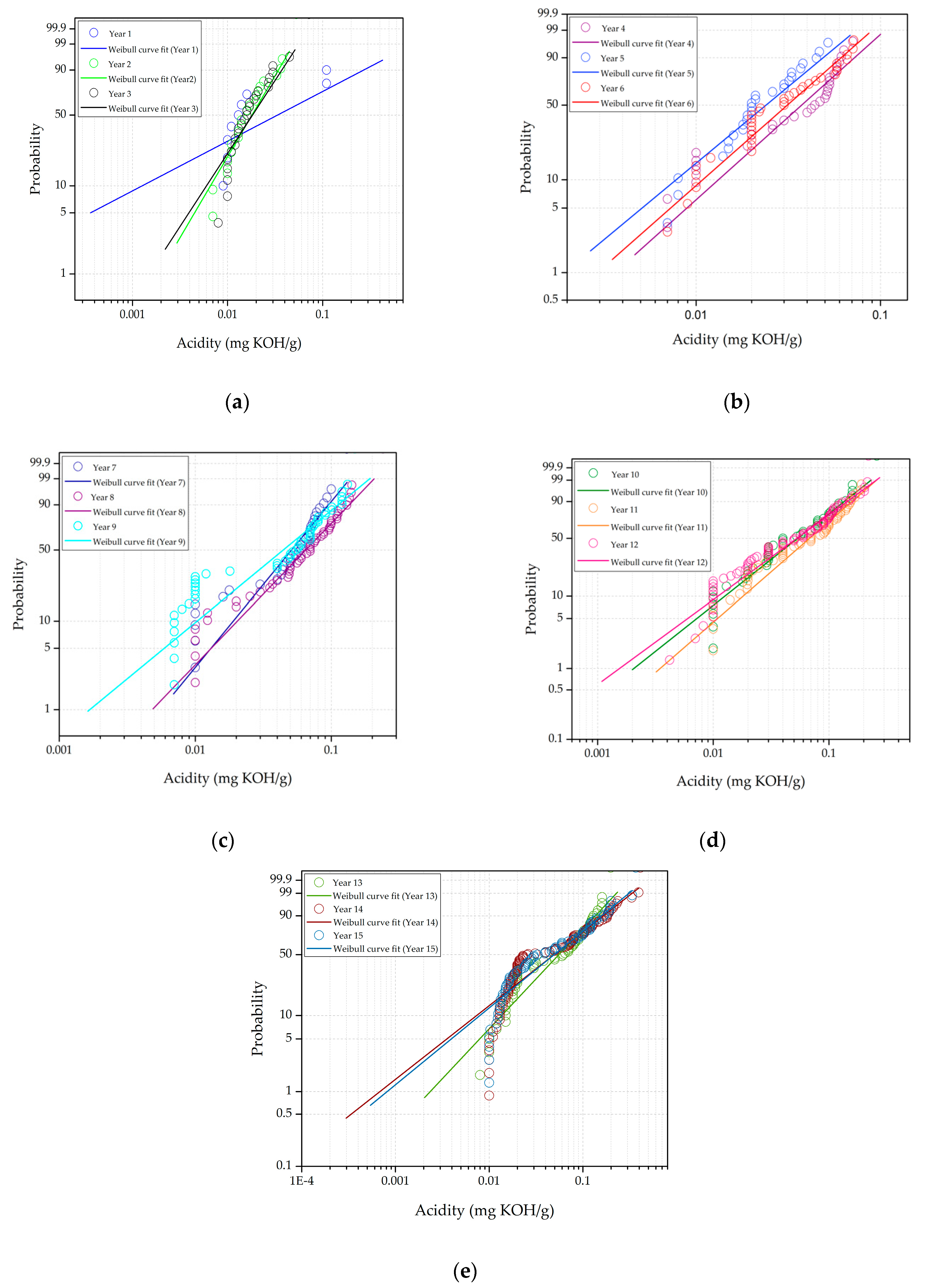 Applsci 11 02728 g003