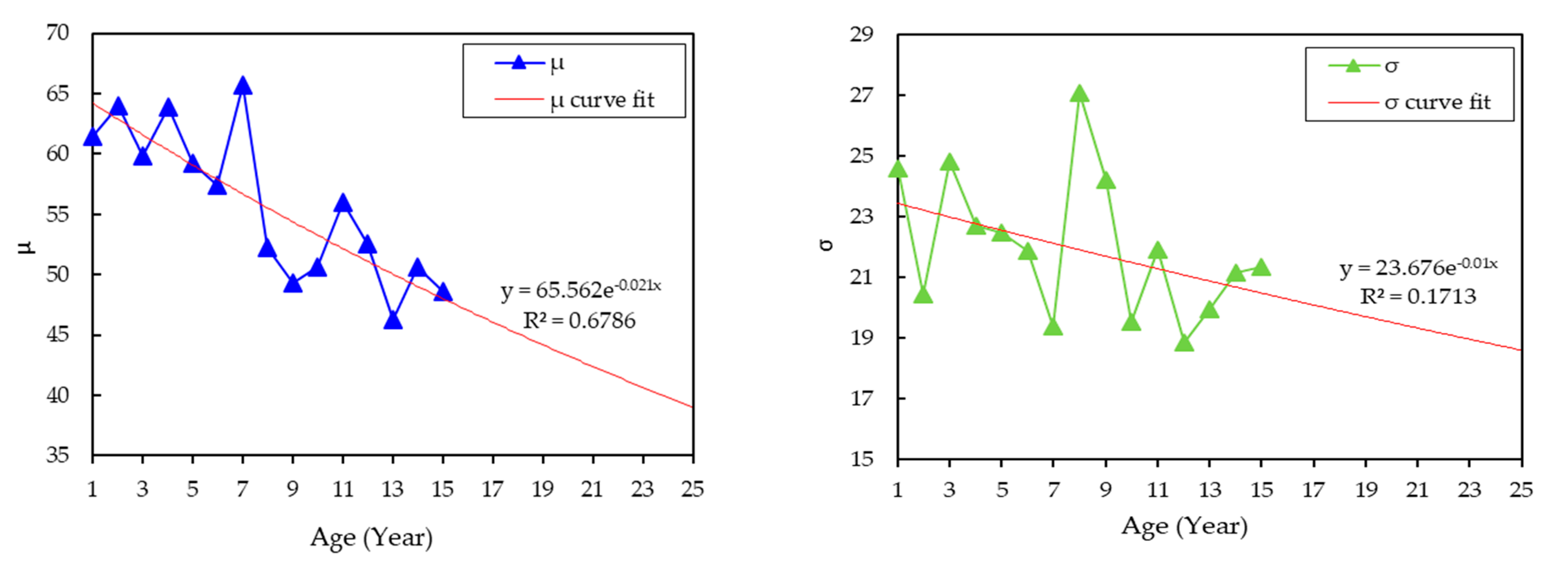 Applsci 11 02728 g004