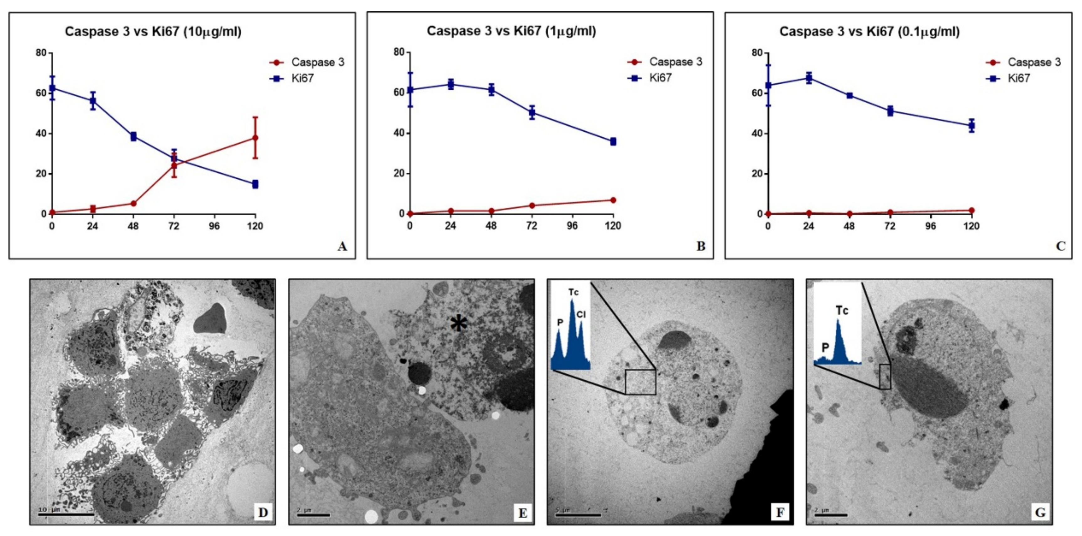 Applsci 11 02733 g003 Applsci 11 02733 g003