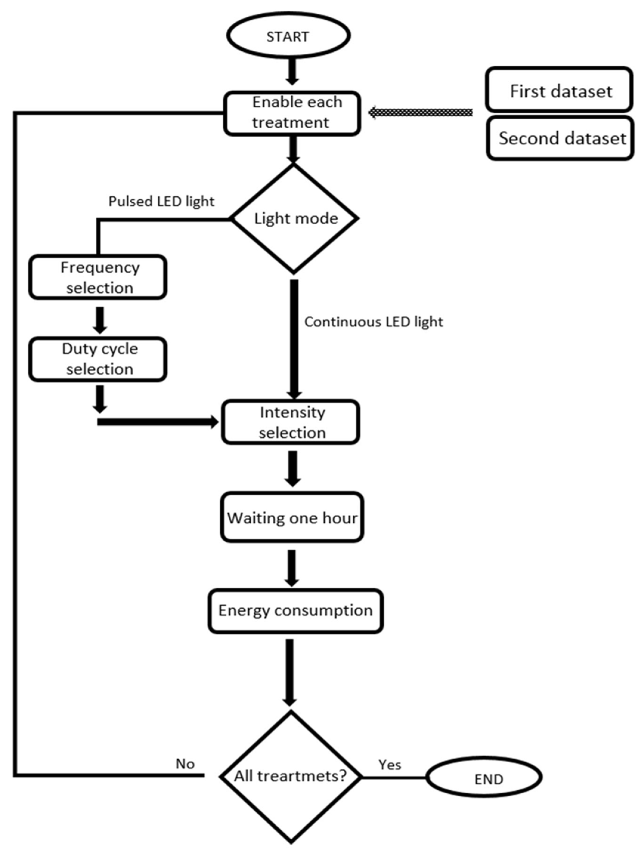 Applsci 11 02735 g002 Applsci 11 02735 g002