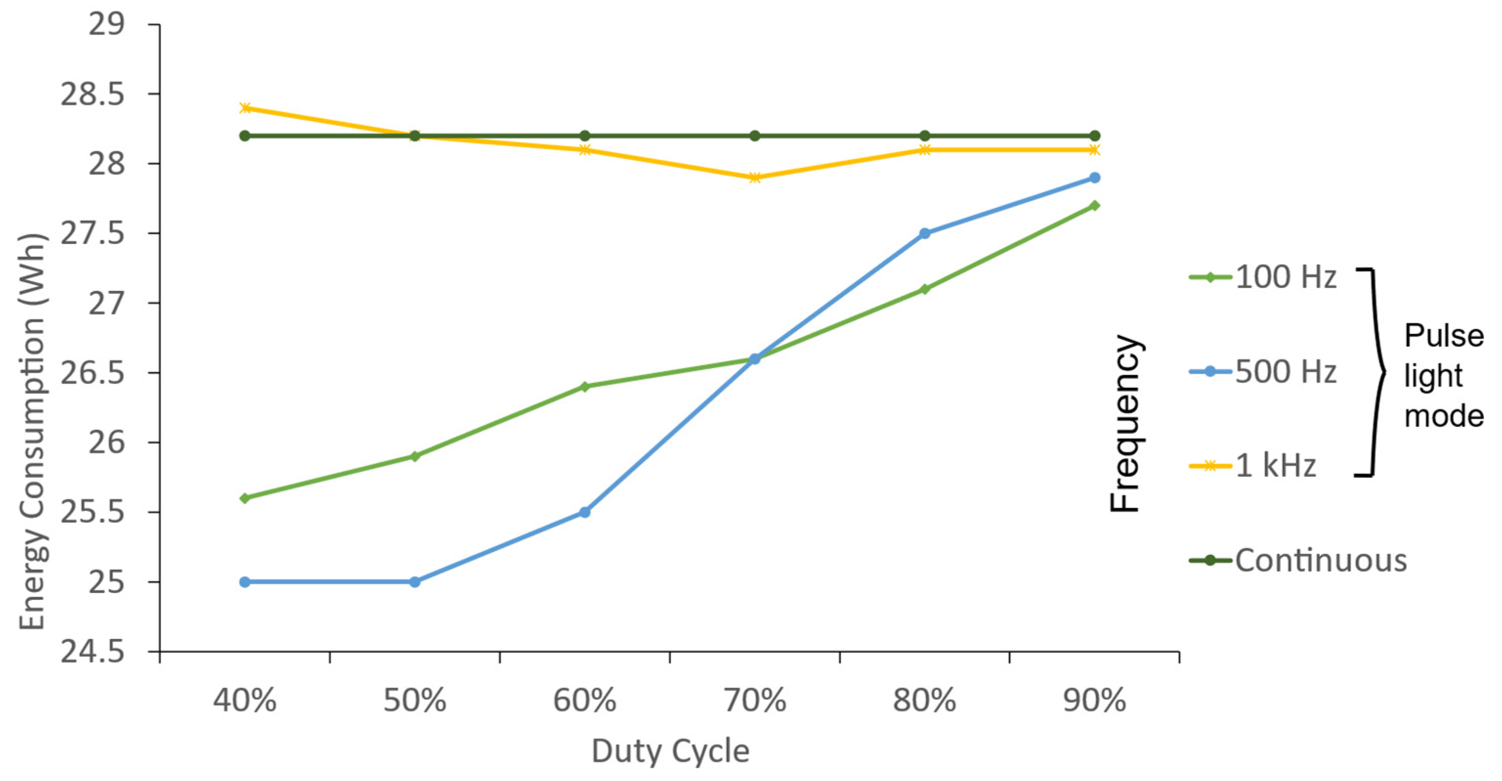 Applsci 11 02735 g003 Applsci 11 02735 g003