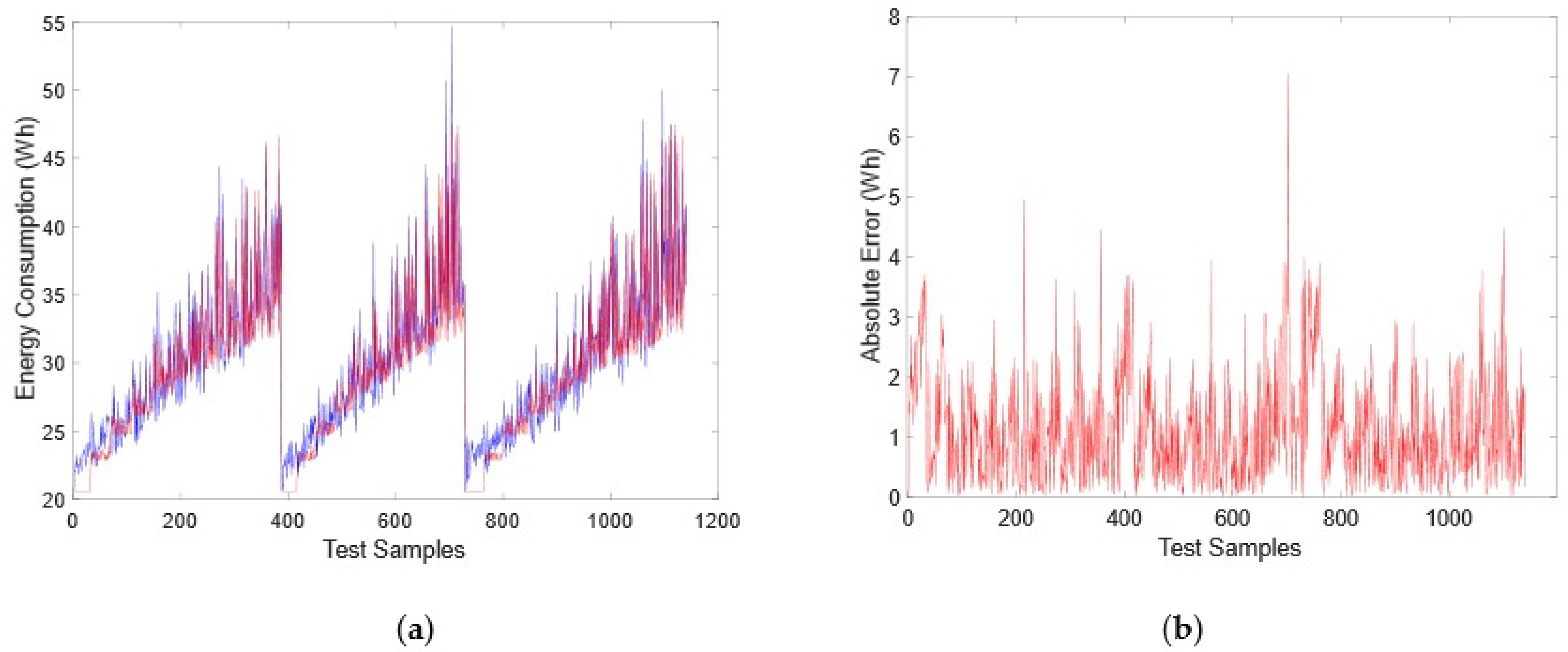 Applsci 11 02735 g004 Applsci 11 02735 g004