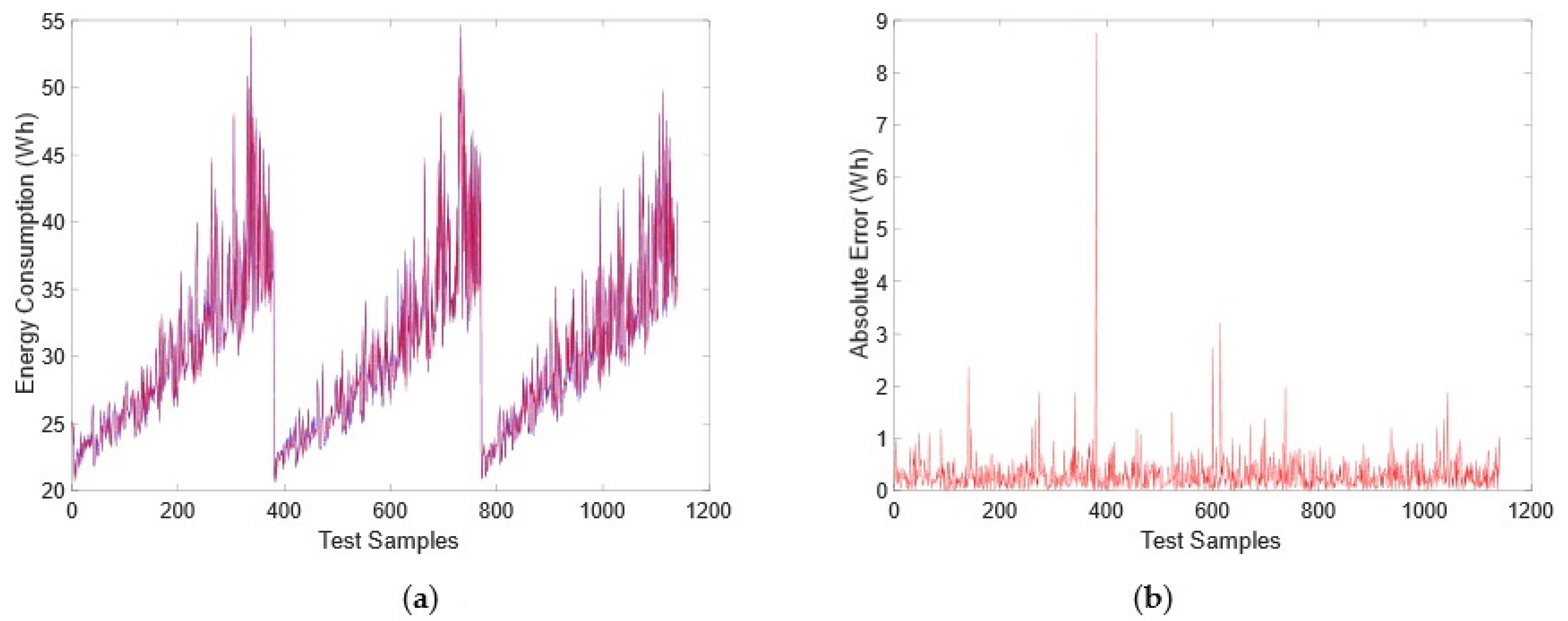 Applsci 11 02735 g005 Applsci 11 02735 g005