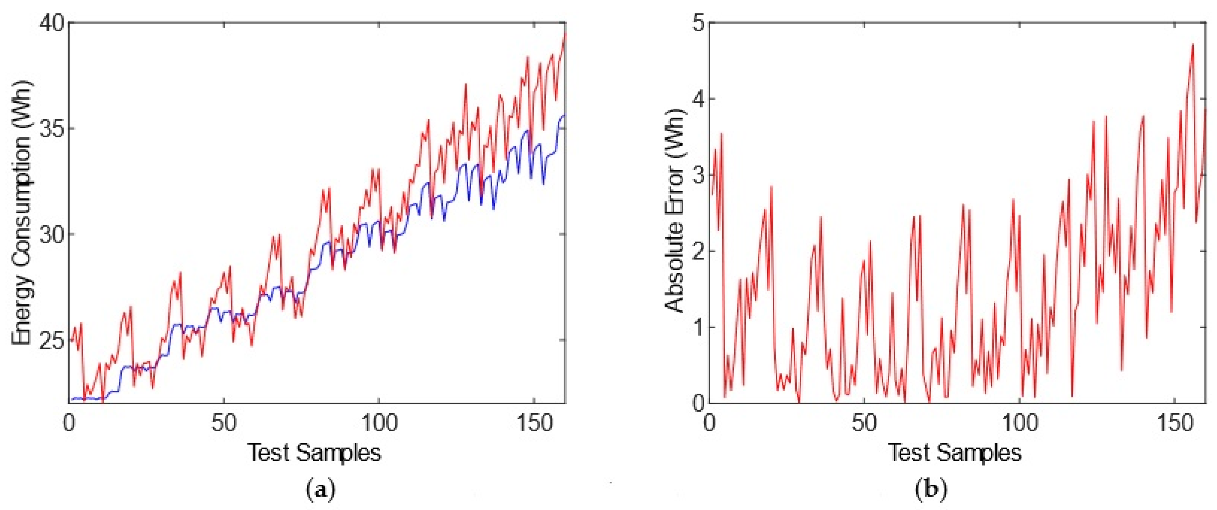 Applsci 11 02735 g006 Applsci 11 02735 g006