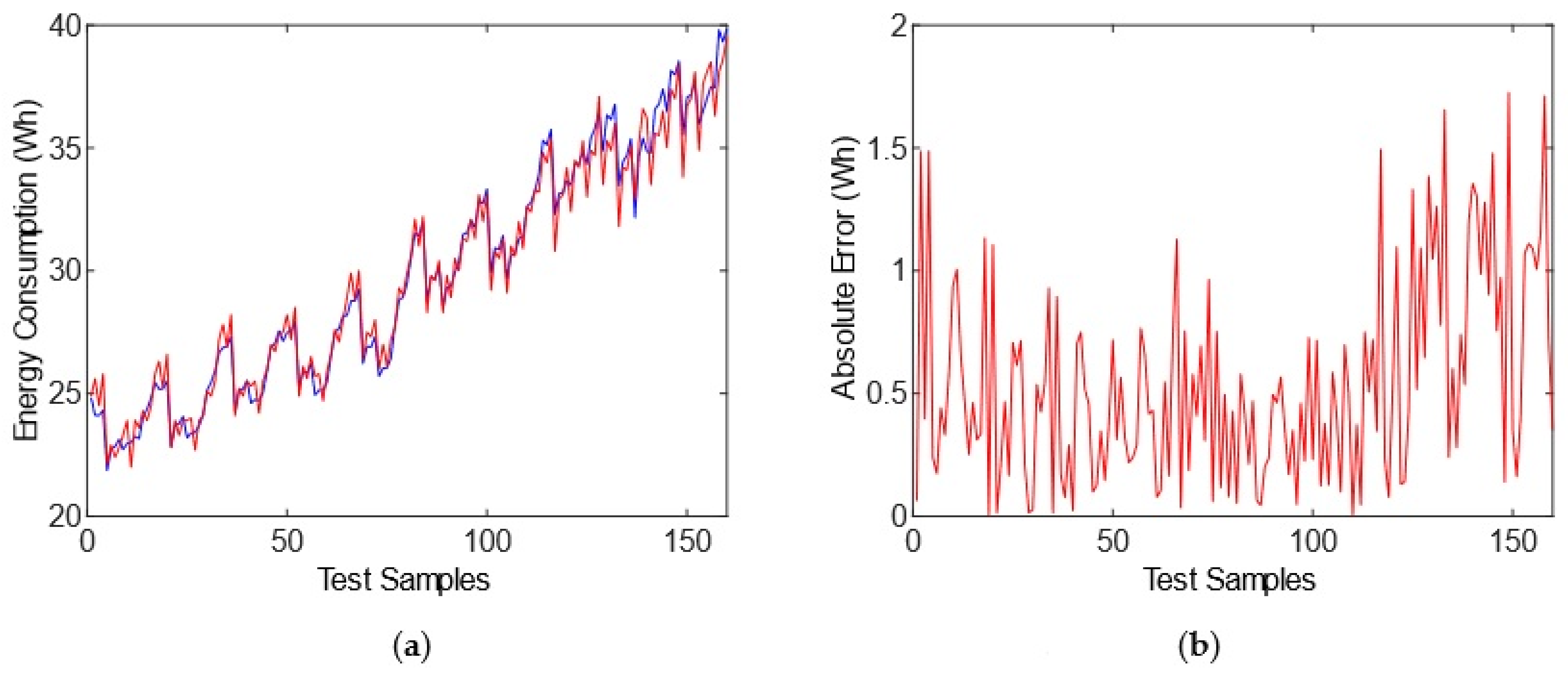 Applsci 11 02735 g007 Applsci 11 02735 g007