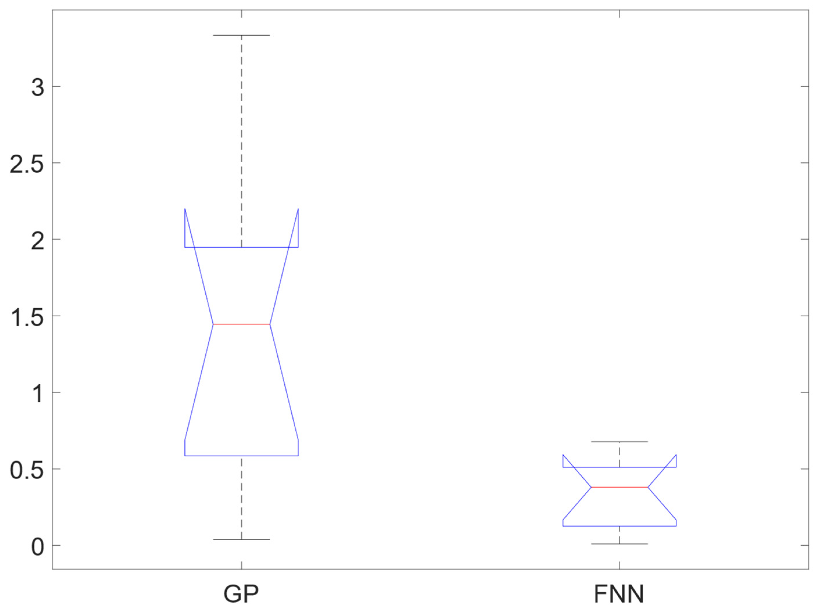 Applsci 11 02735 g008 Applsci 11 02735 g008