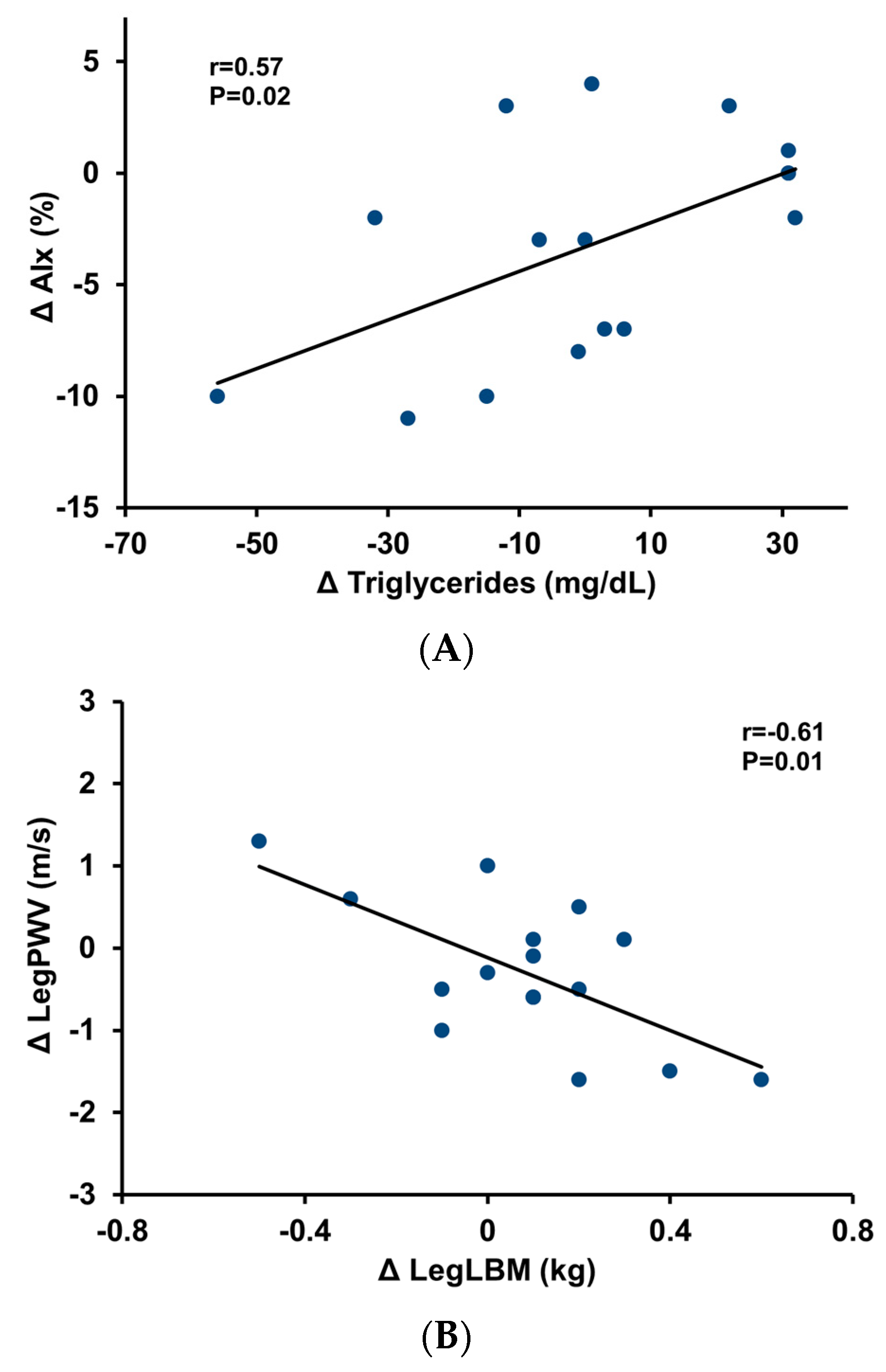 Applsci 11 02737 g002