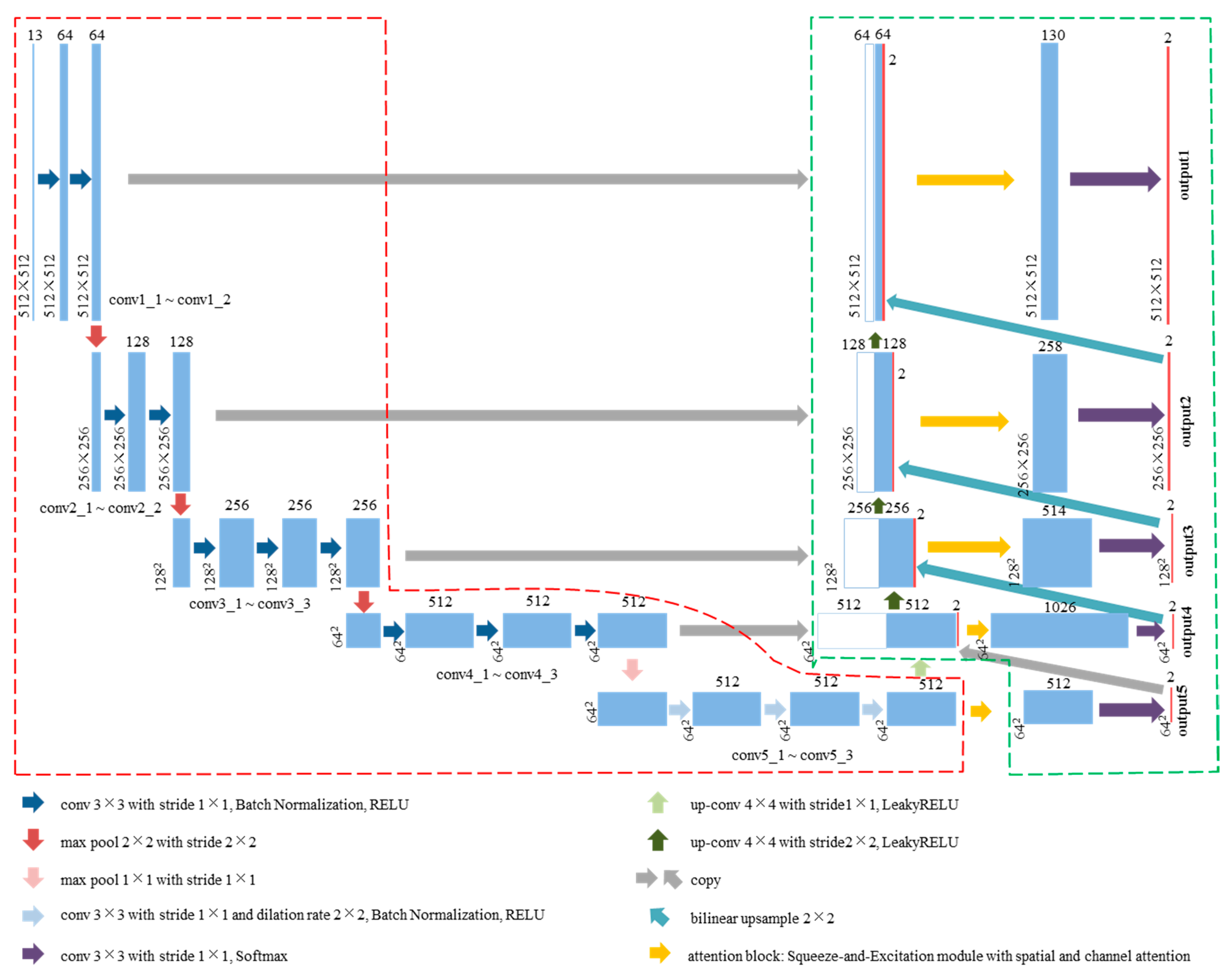 Applsci 11 02738 g002