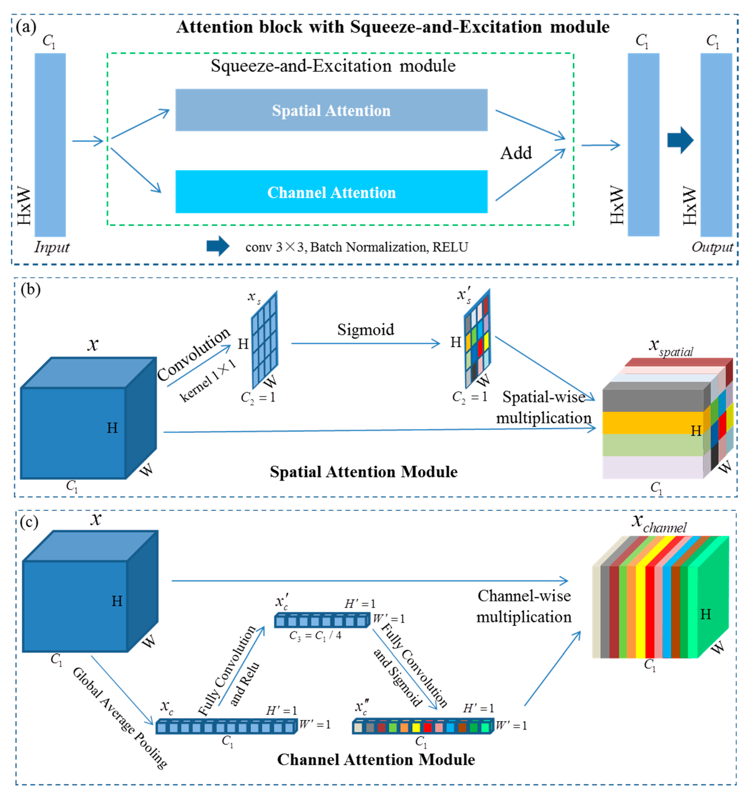 Applsci 11 02738 g003
