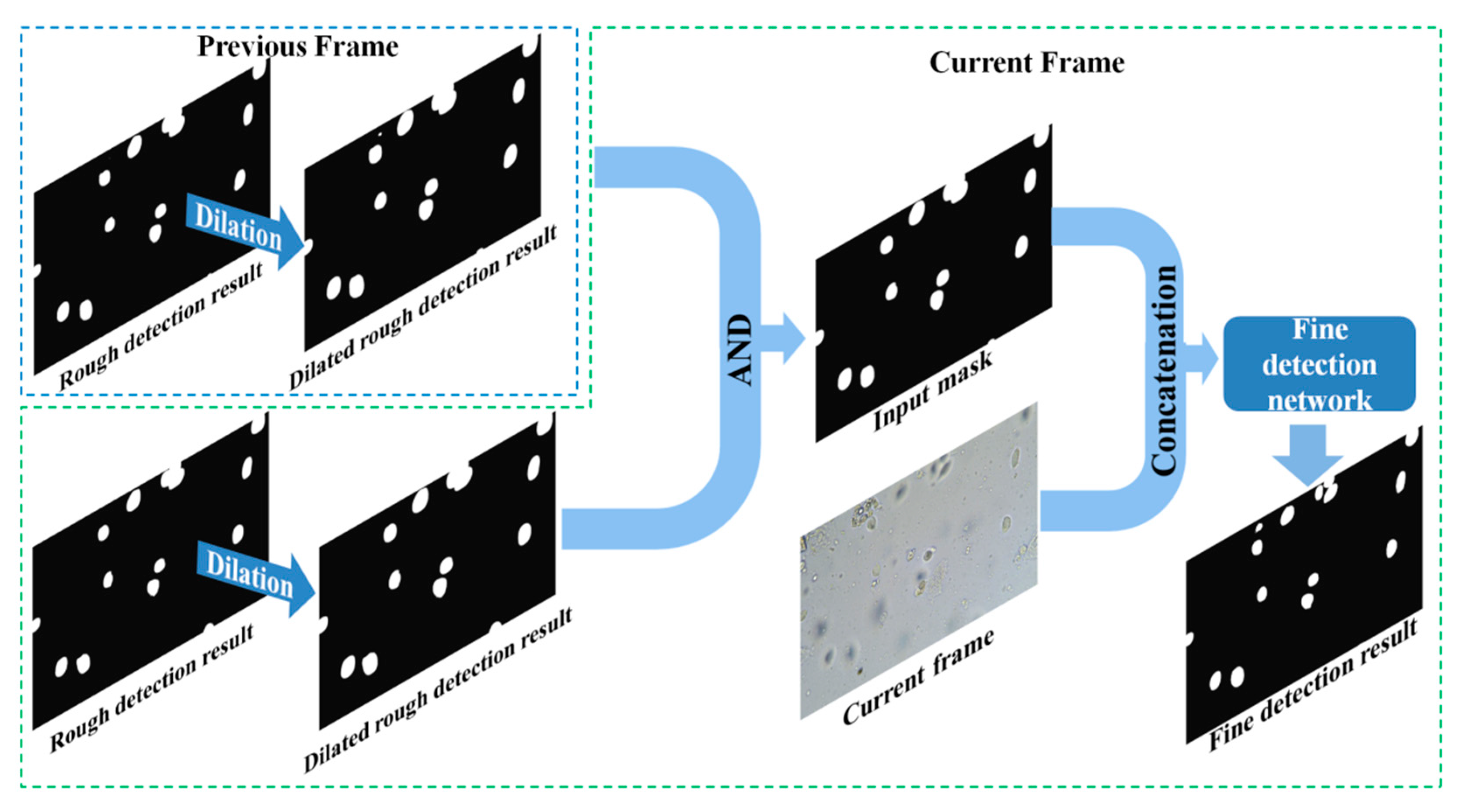 Applsci 11 02738 g005